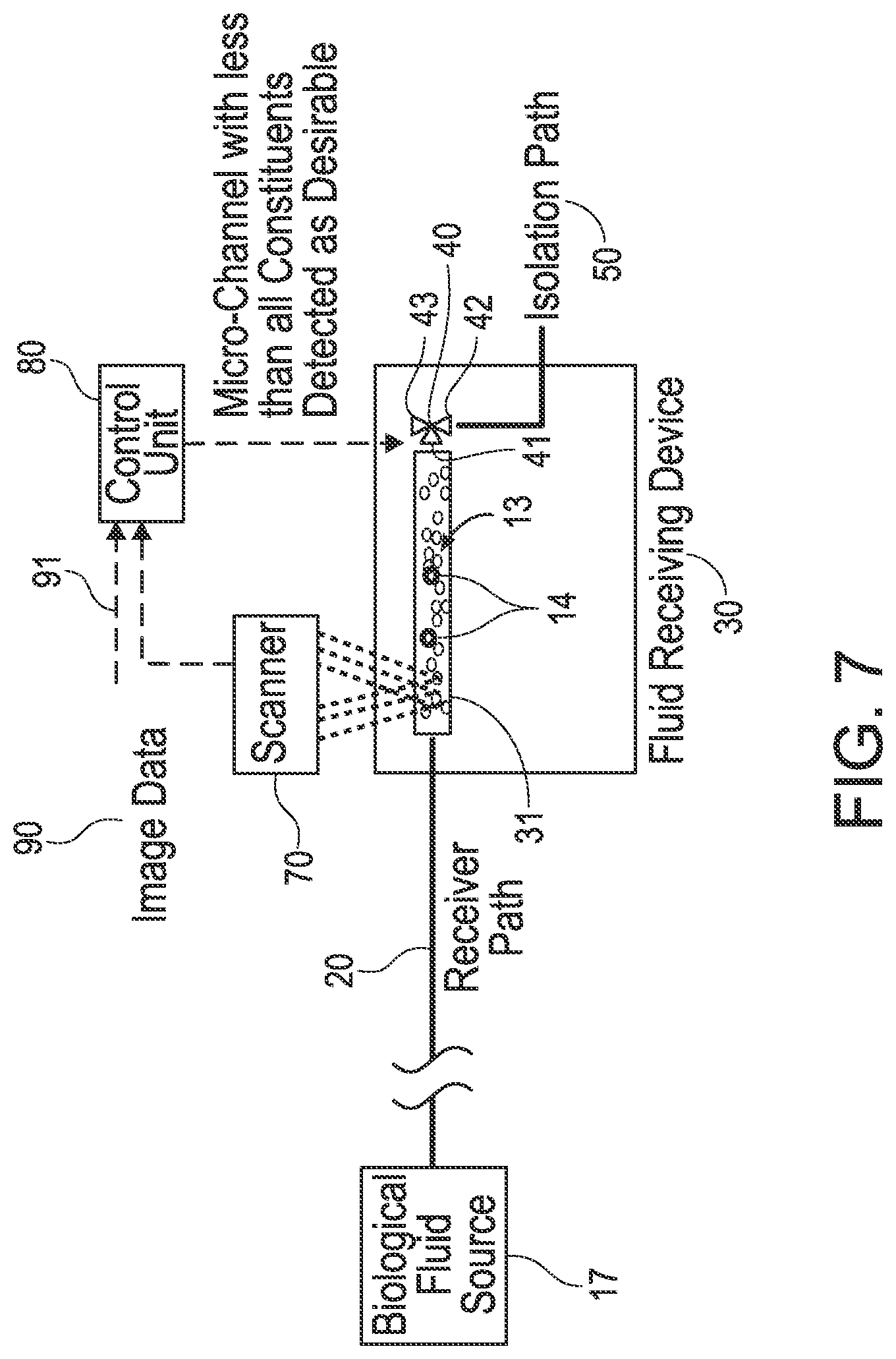 Patent US12303896 Figure 7 – Biological fluid filtration system