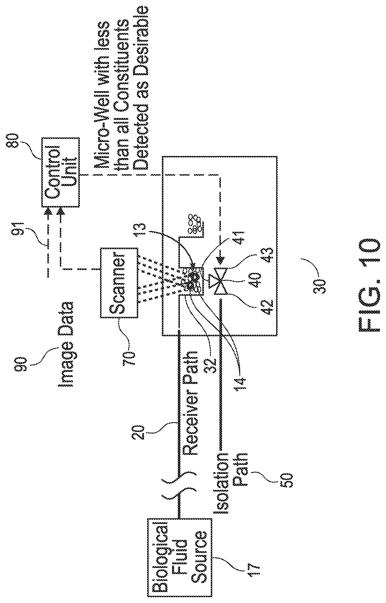 Patent US12303896 Figure 10 – Biological fluid filtration system