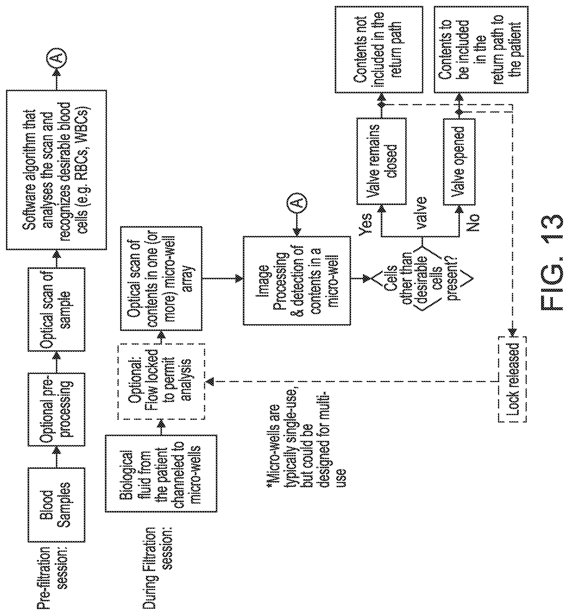 Patent US12303896 Figure 13 – Biological fluid filtration system