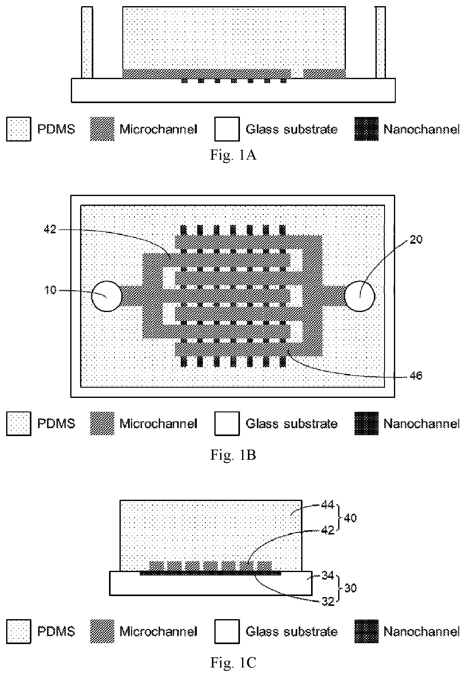 Patent US12303897 Figure 1 – Micro- and nano-fluidic chip, method of fabricating the same, and applications thereof
