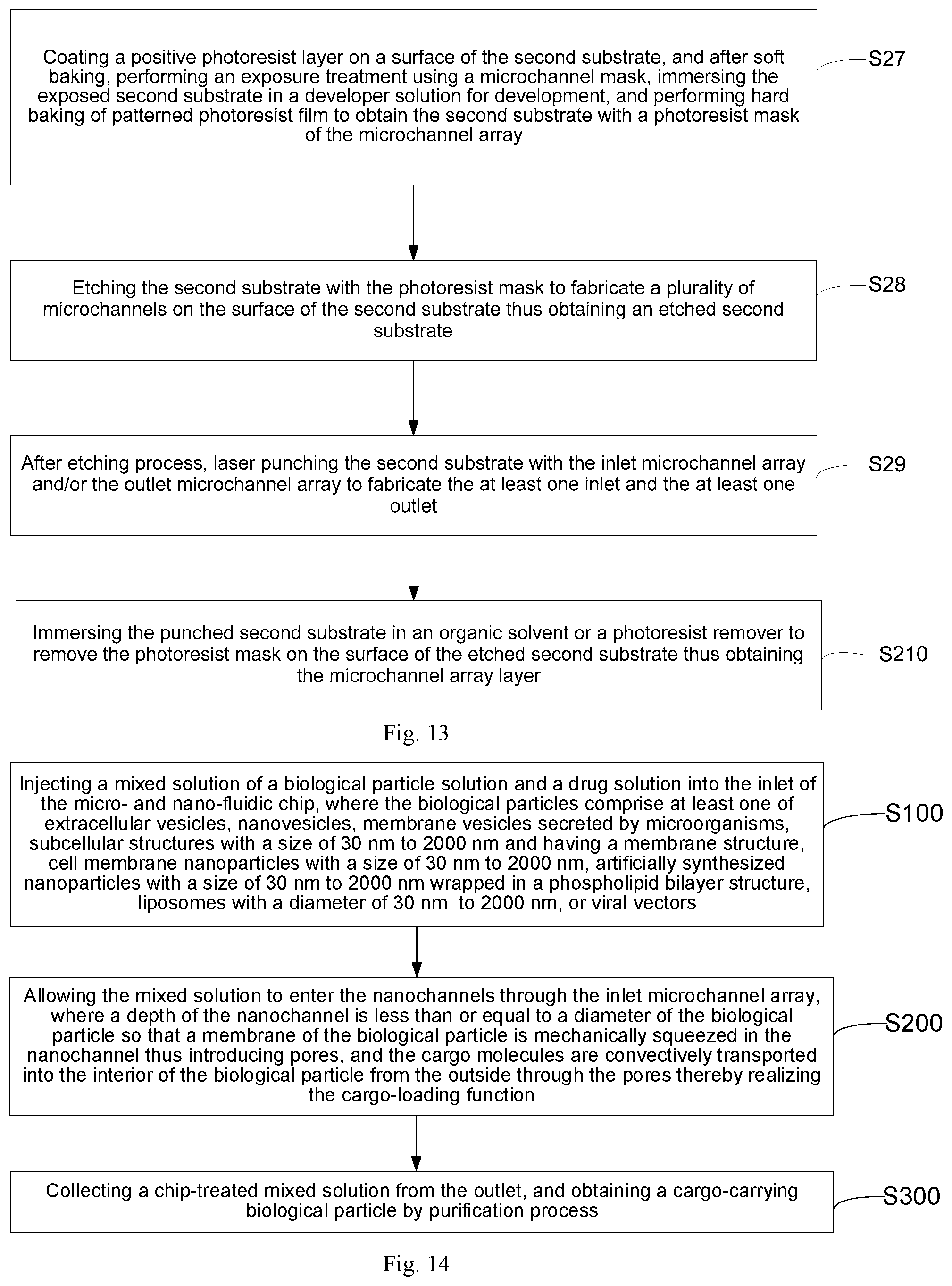 Patent US12303897 Figure 11 – Micro- and nano-fluidic chip, method of fabricating the same, and applications thereof
