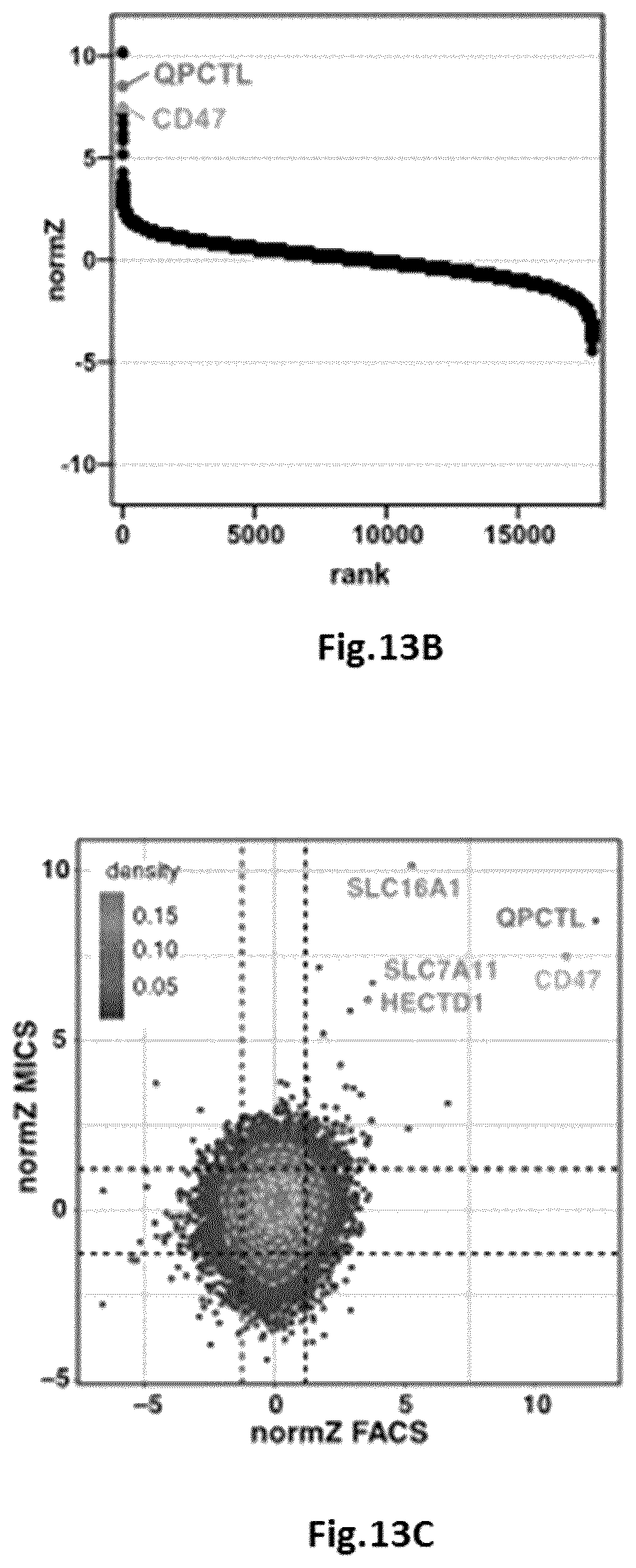 Patent US12303898 Figure 17 – Microfluidic devices and methods of use