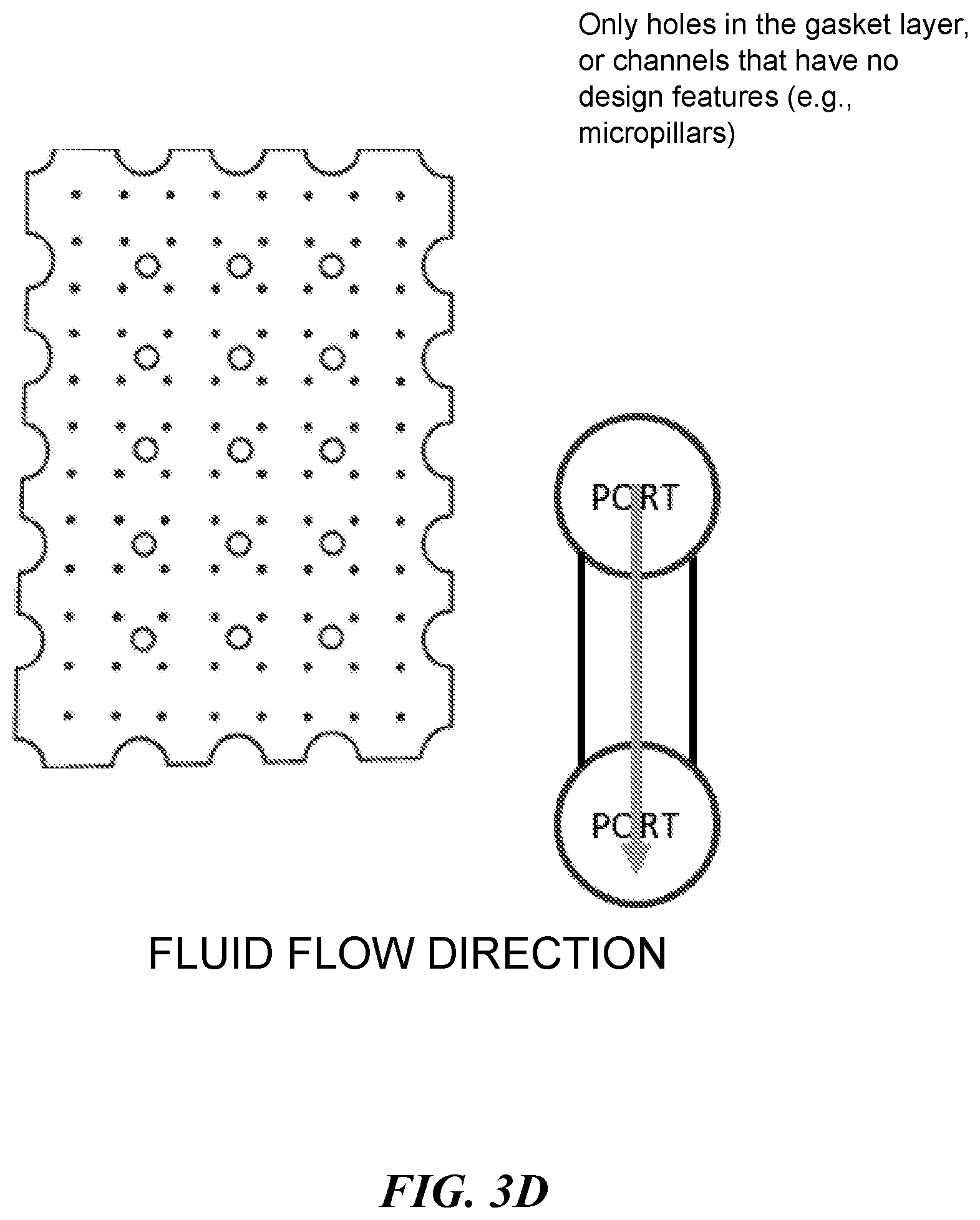 Patent US12303899 Figure 6 – Systems and methods for on-chip analysis of nucleic acids and for multiplexed analysis of cells