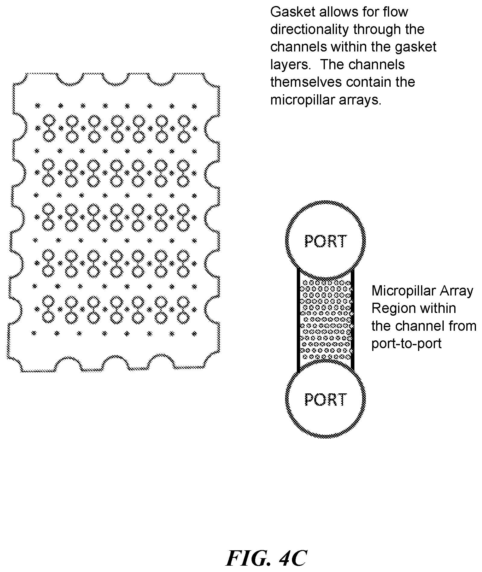 Patent US12303899 Figure 9 – Systems and methods for on-chip analysis of nucleic acids and for multiplexed analysis of cells