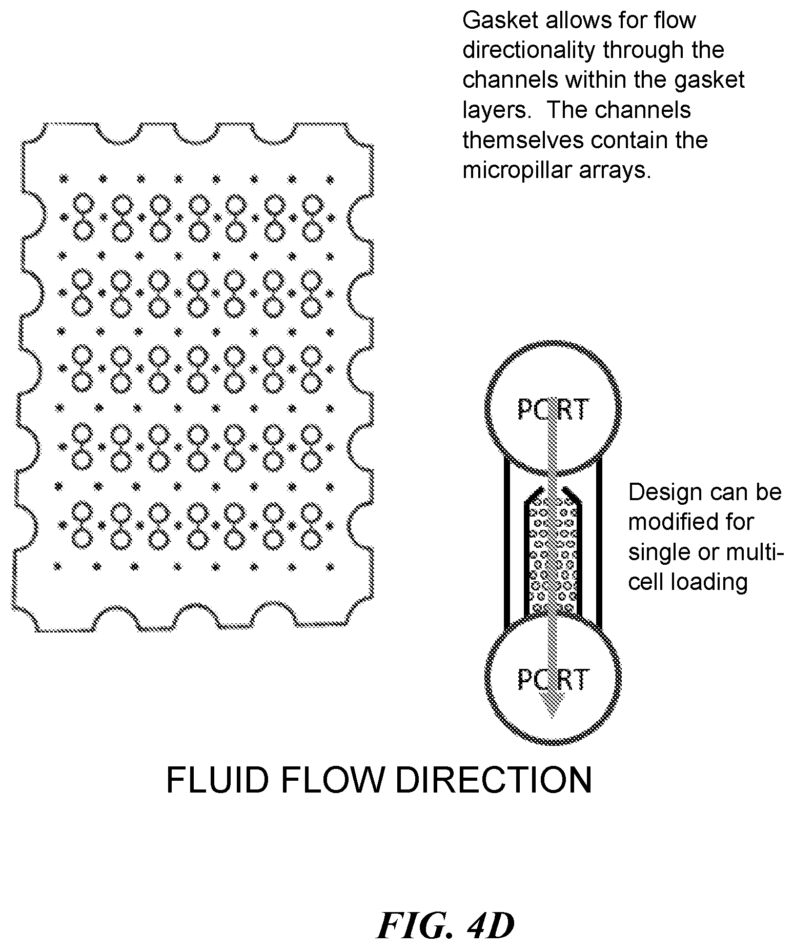 Patent US12303899 Figure 10 – Systems and methods for on-chip analysis of nucleic acids and for multiplexed analysis of cells