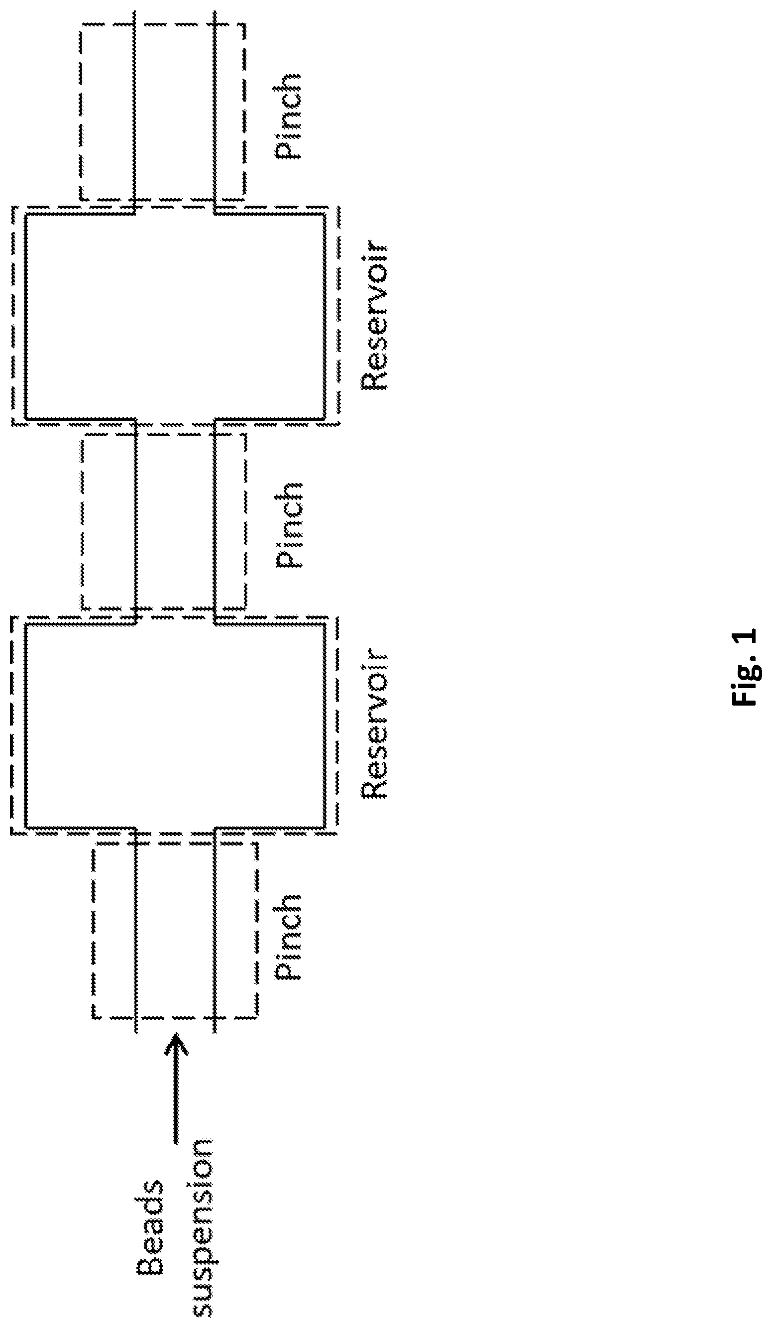 Patent US12303901 Figure 1 – Microfluidic device for deformable beads enrichment and self-regulated ordering and encapsulation in droplets