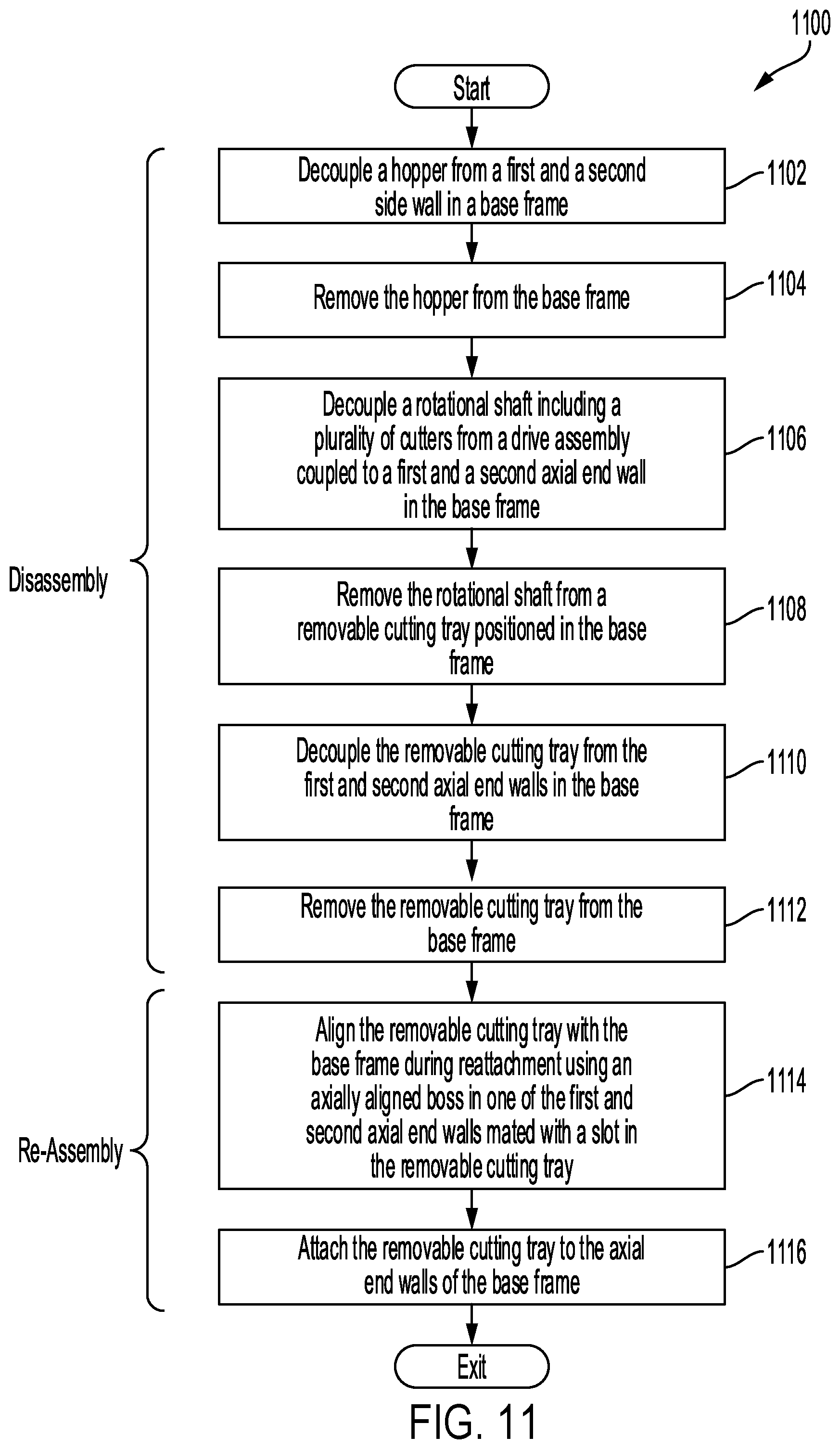 Patent US12303907 Figure 10 – Modular industrial reducing machine and method for disassembling an industrial reducing machine