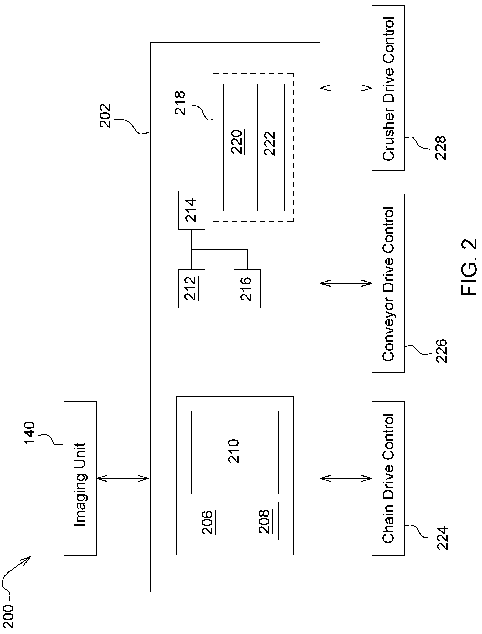 Patent US12303909 Figure 2 – Quality monitoring and controls for a comminution system using imaging of material in a discharge stage