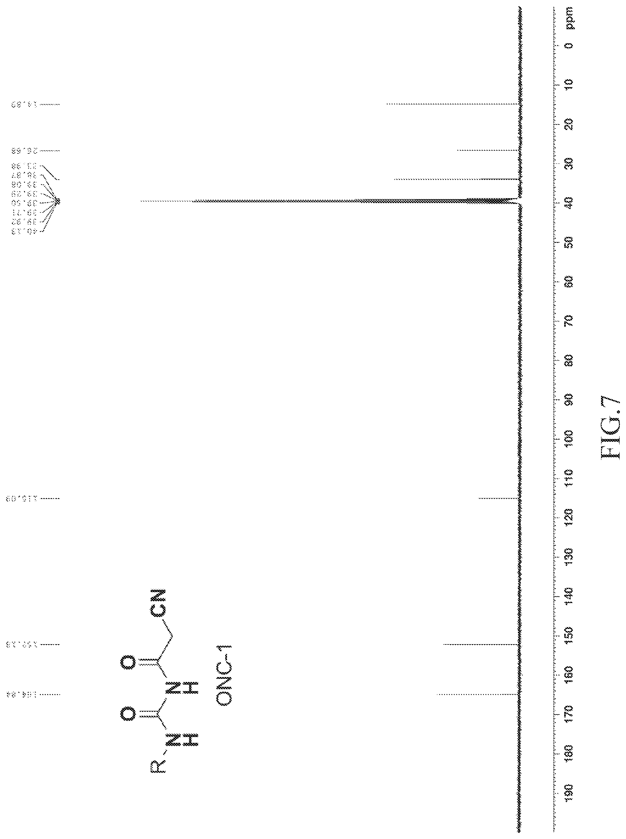 Patent US12303915 Figure 5 – Carbamoyl)acetamide compound in flotation of calcium-bearing minerals