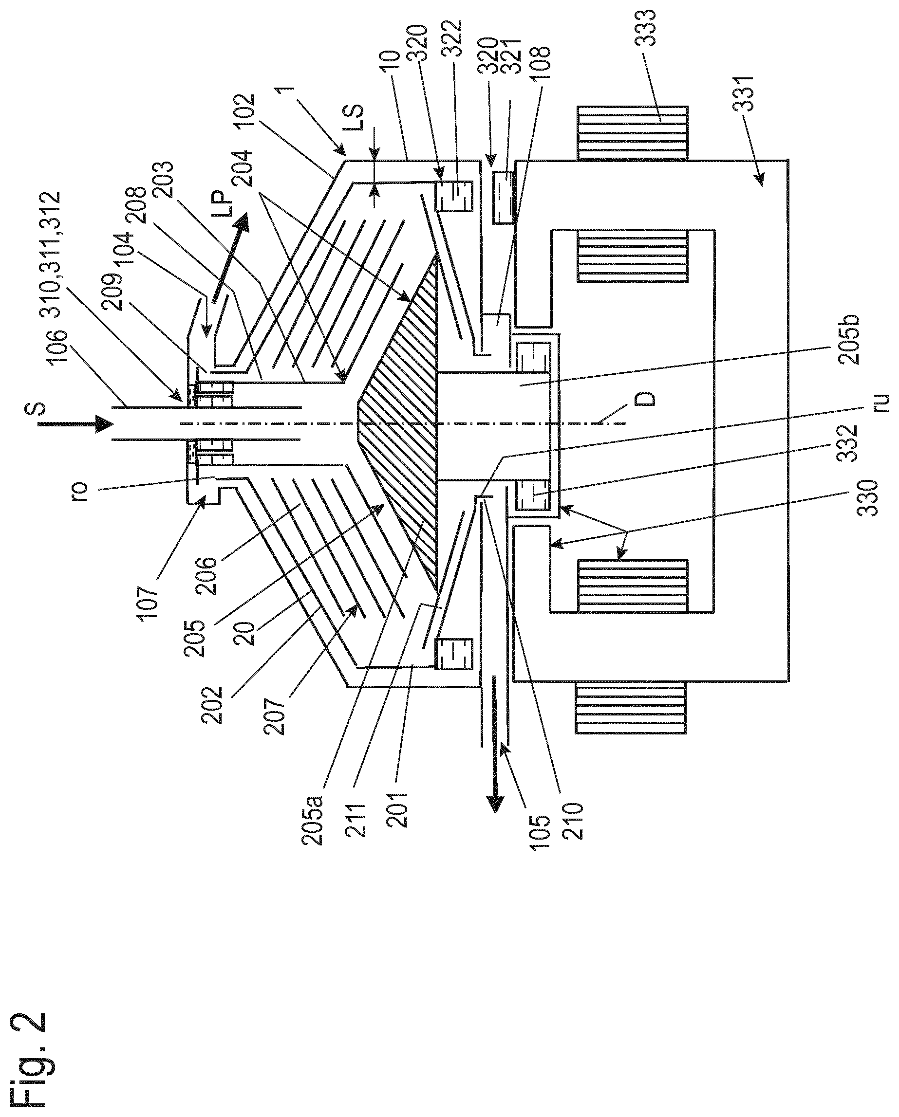 Patent US12303918 Figure 2 – Separator for separating a flowable suspension into two flowable phases of different density