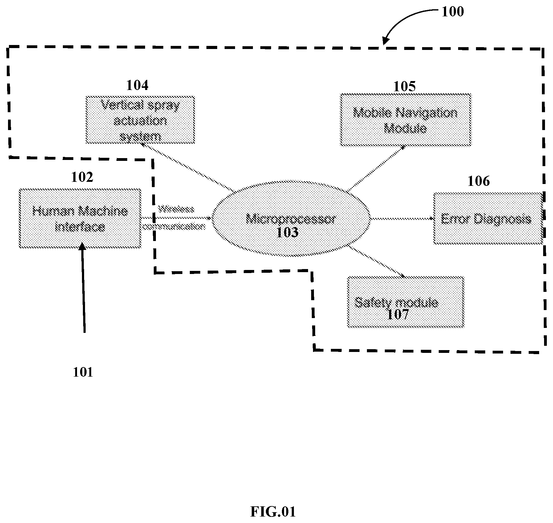 Patent US12303924 Figure 1 – Robotic assisted wall painting apparatus and method