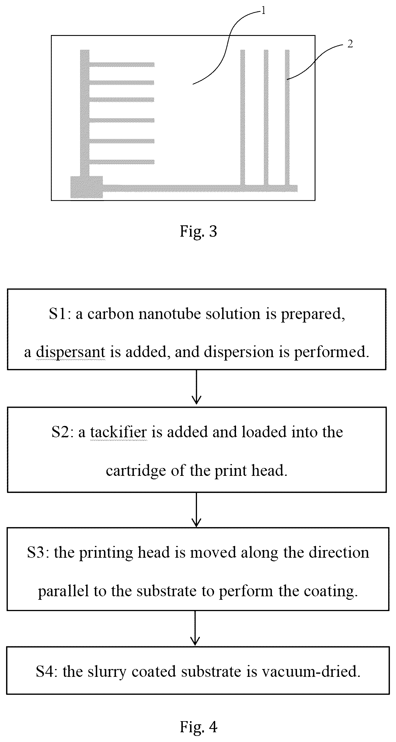 Patent US12303930 Figure 2 – Method for manufacturing high-density in-line carbon nanotube thin film
