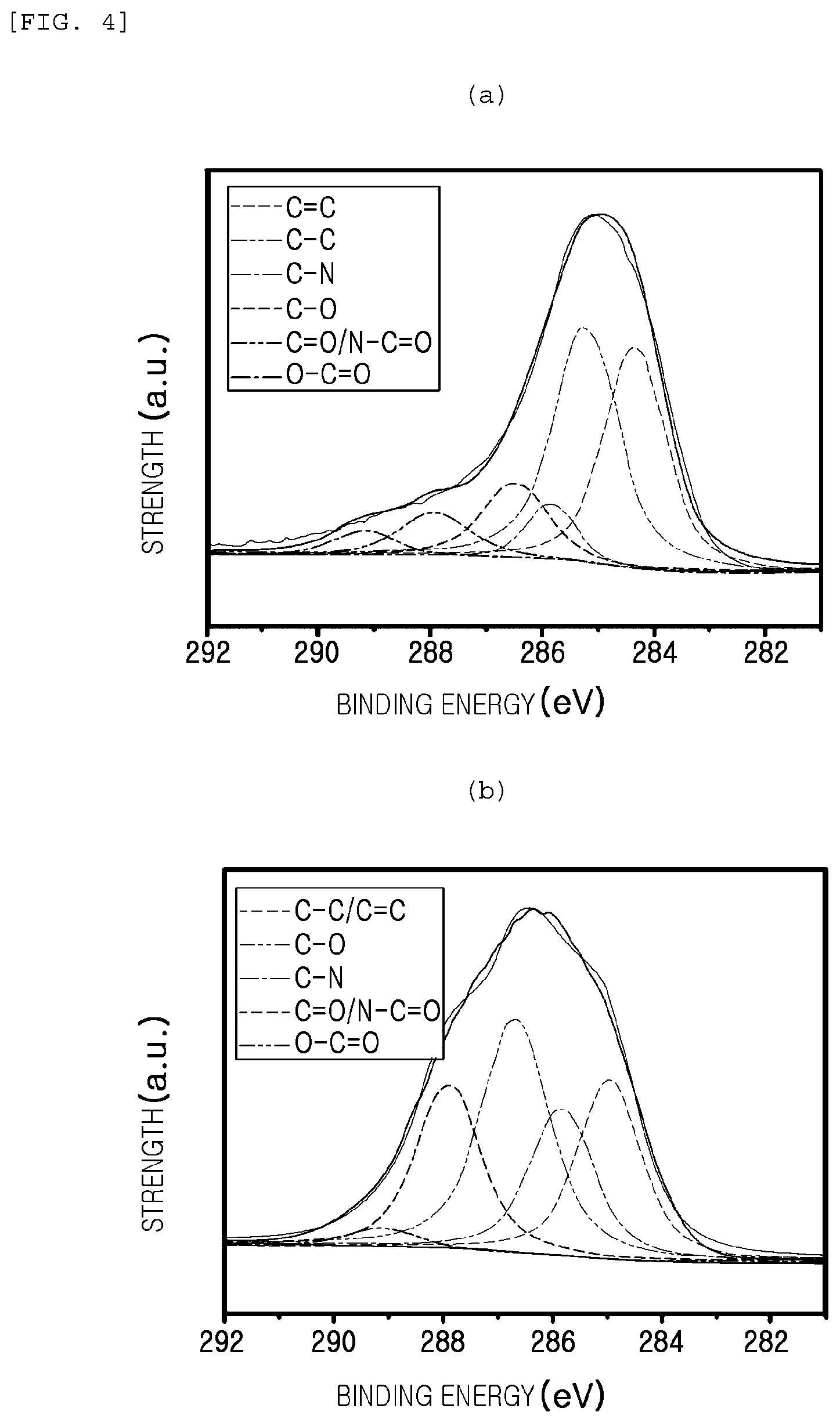 Patent US12303933 Figure 4 – Graphene-coated steel sheet and method for producing same