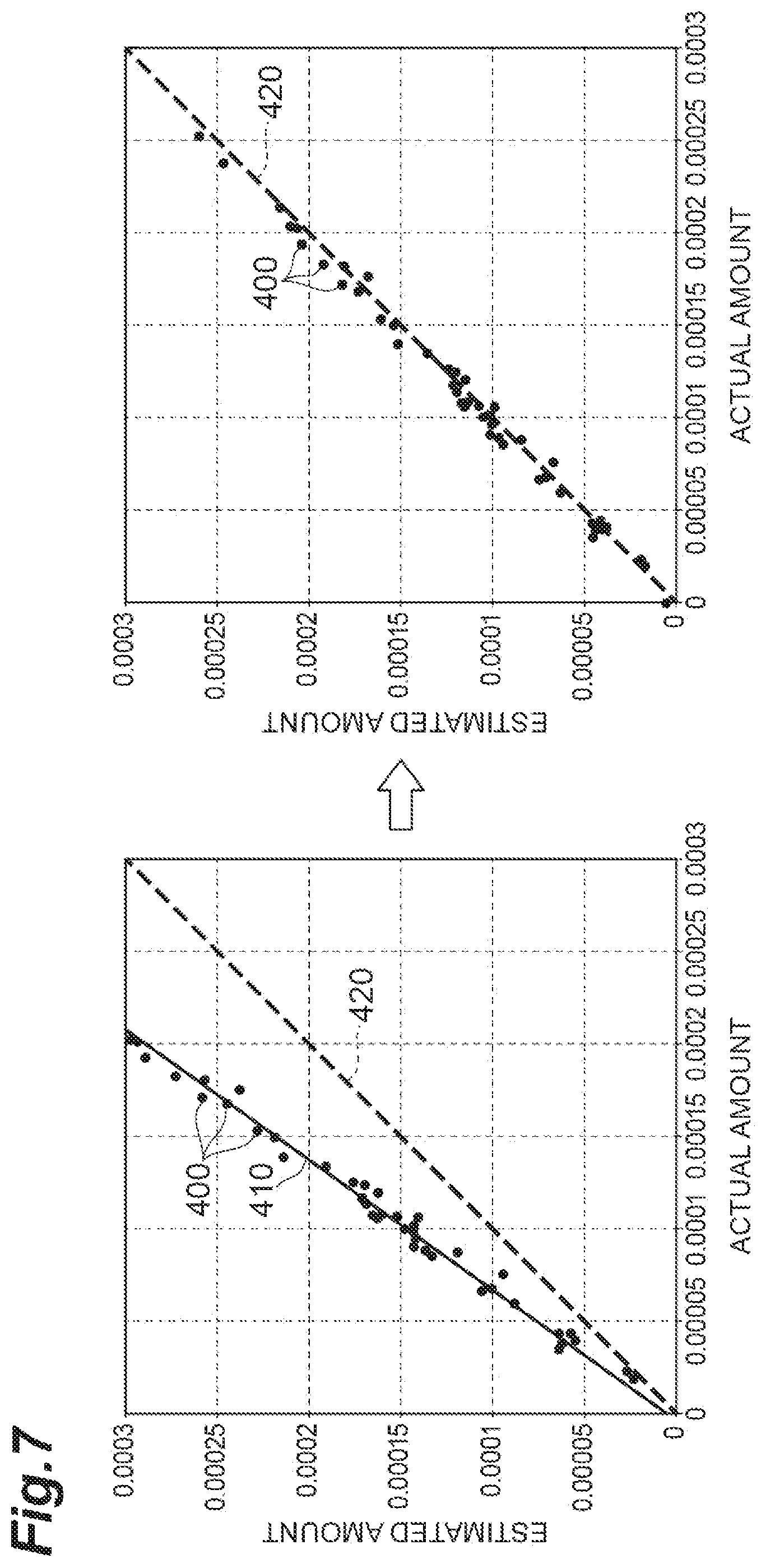 Patent US12303944 Figure 7 – Material separation system