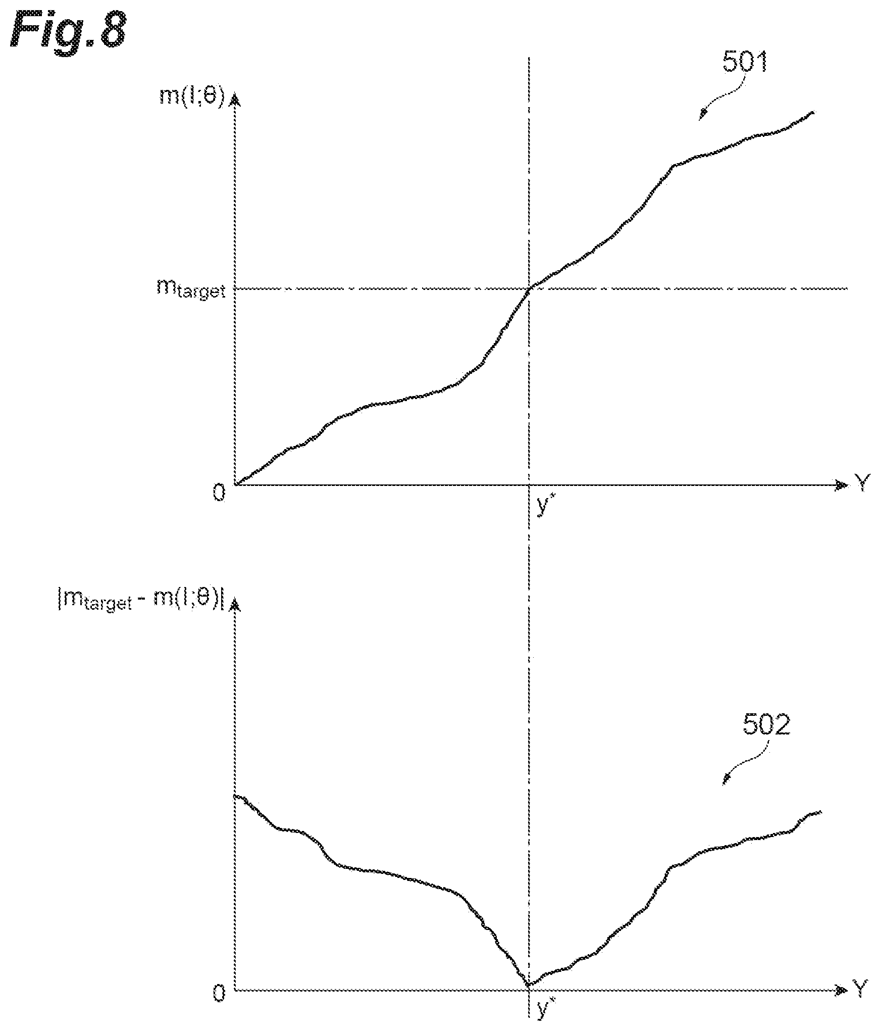 Patent US12303944 Figure 8 – Material separation system