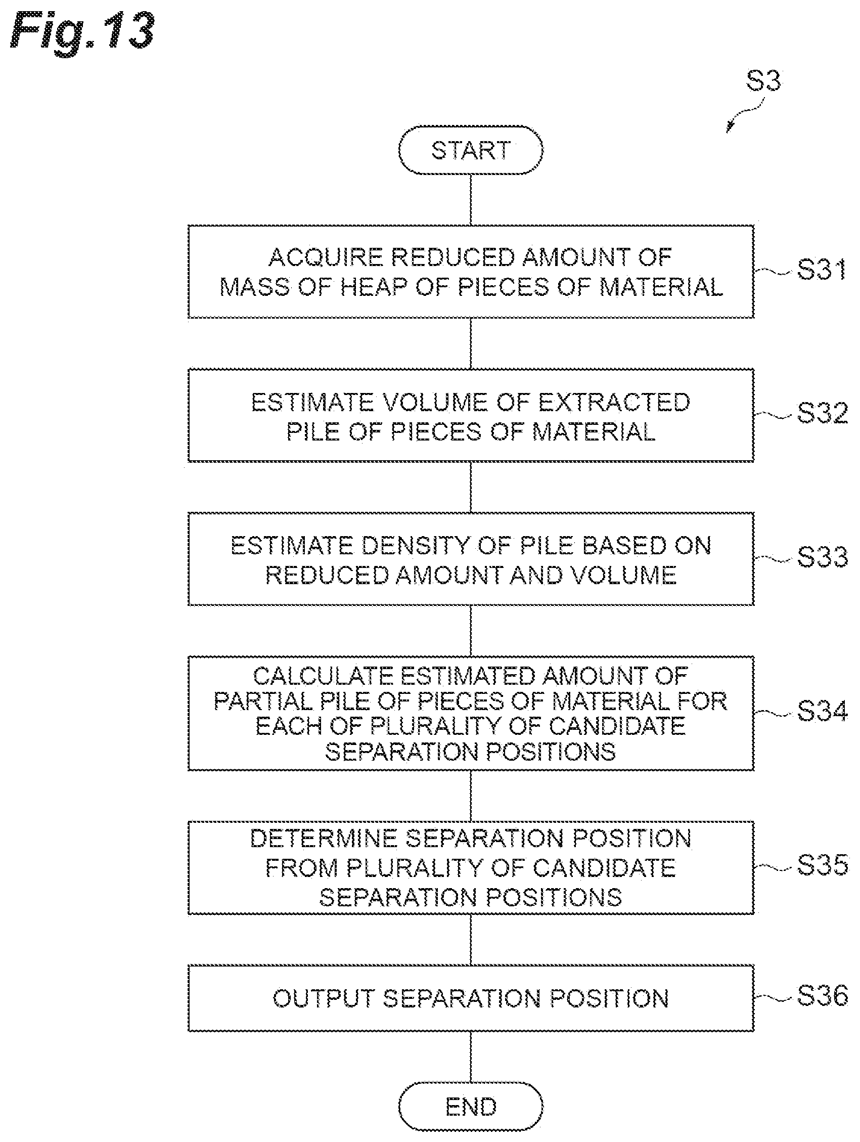 Patent US12303944 Figure 13 – Material separation system