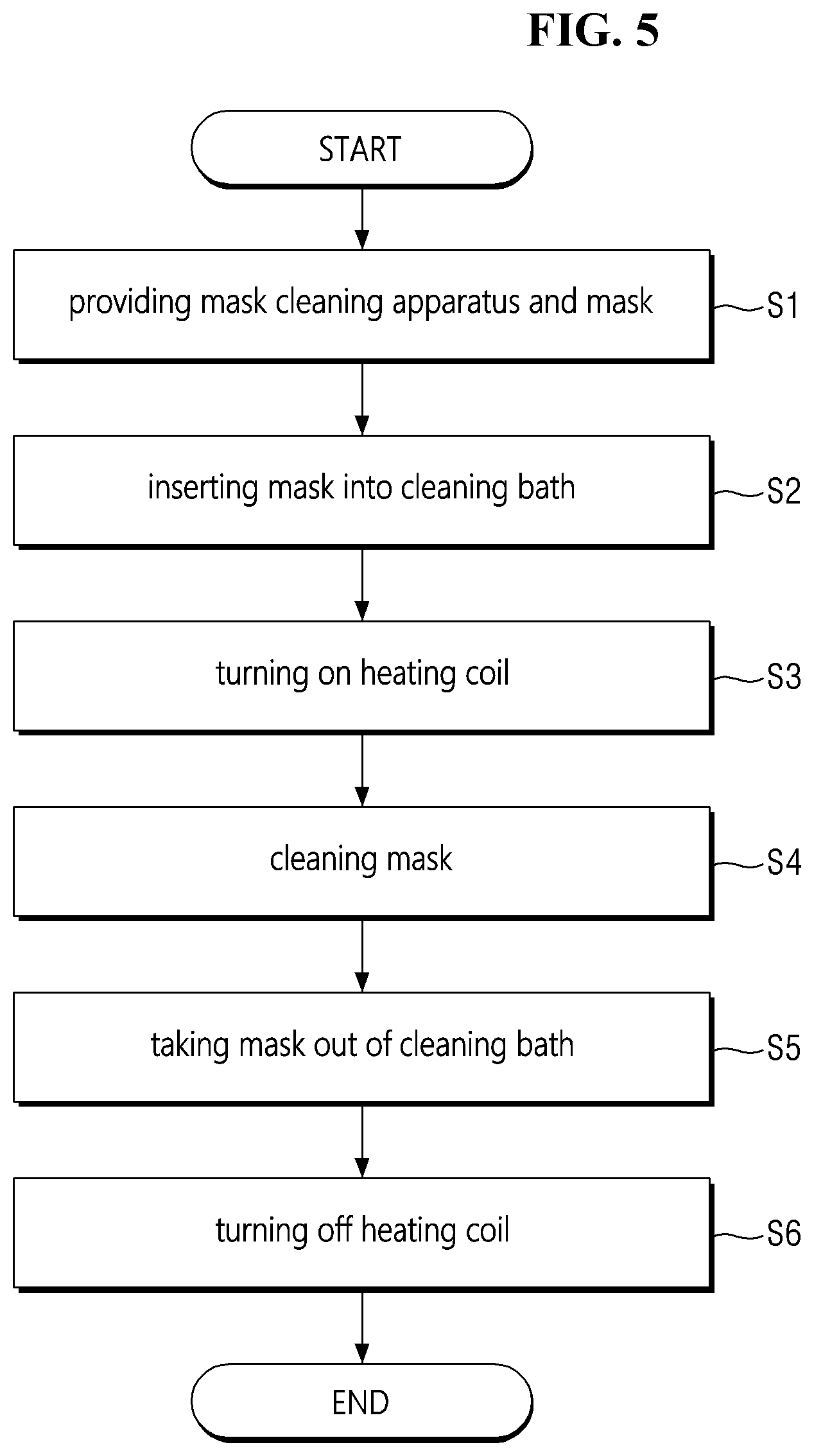Patent US12303947 Figure 5 – Apparatus for cleaning mask