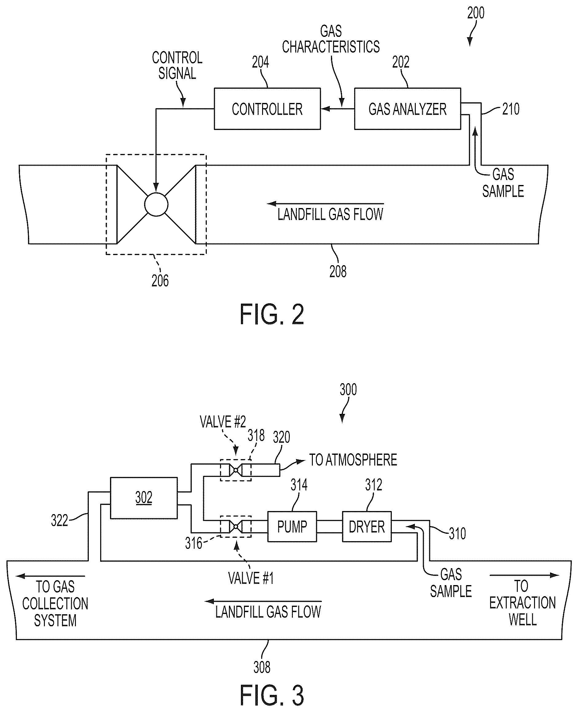Patent US12303950 Figure 2 – Devices and techniques relating to landfill gas extraction
