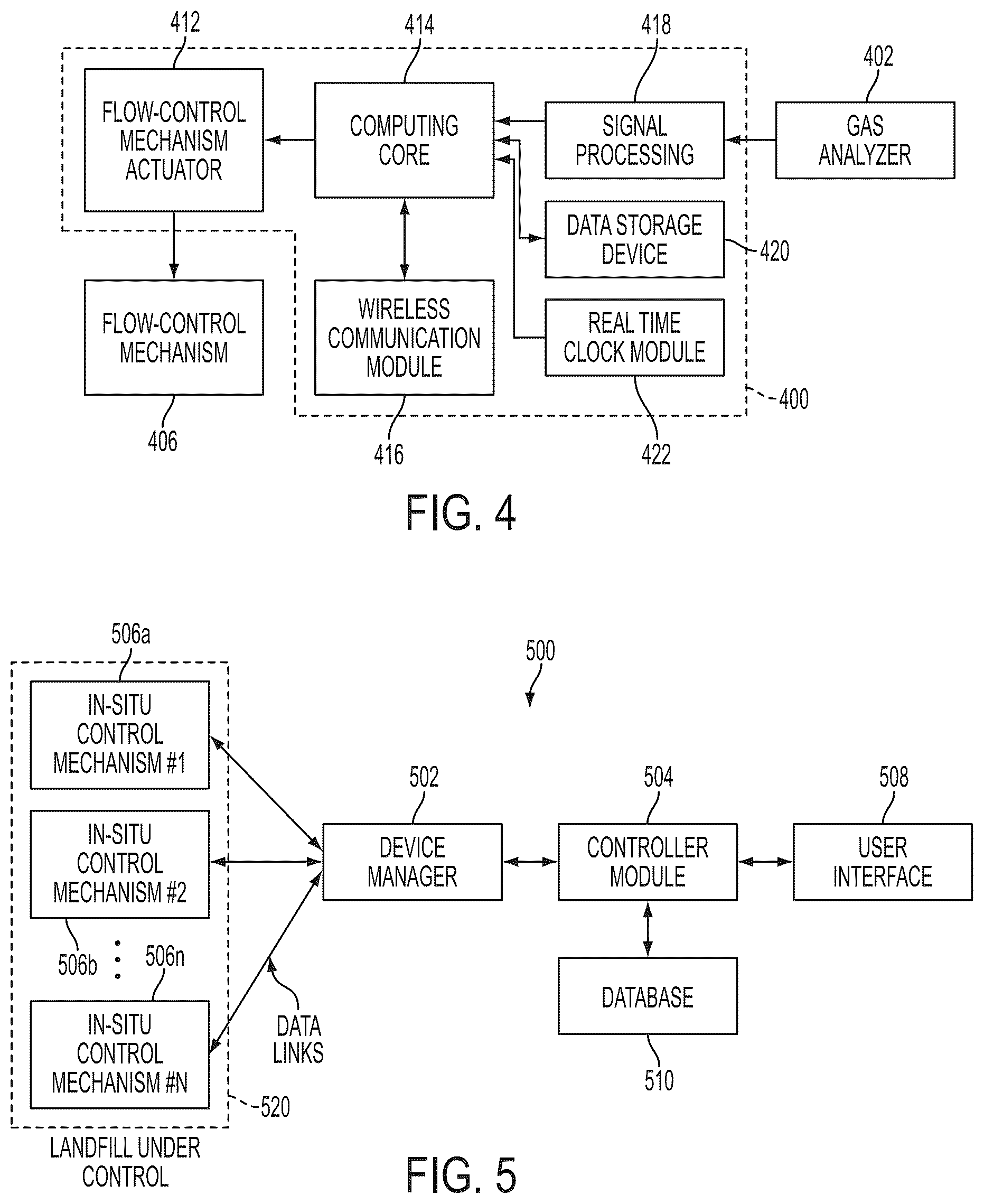 Patent US12303950 Figure 3 – Devices and techniques relating to landfill gas extraction
