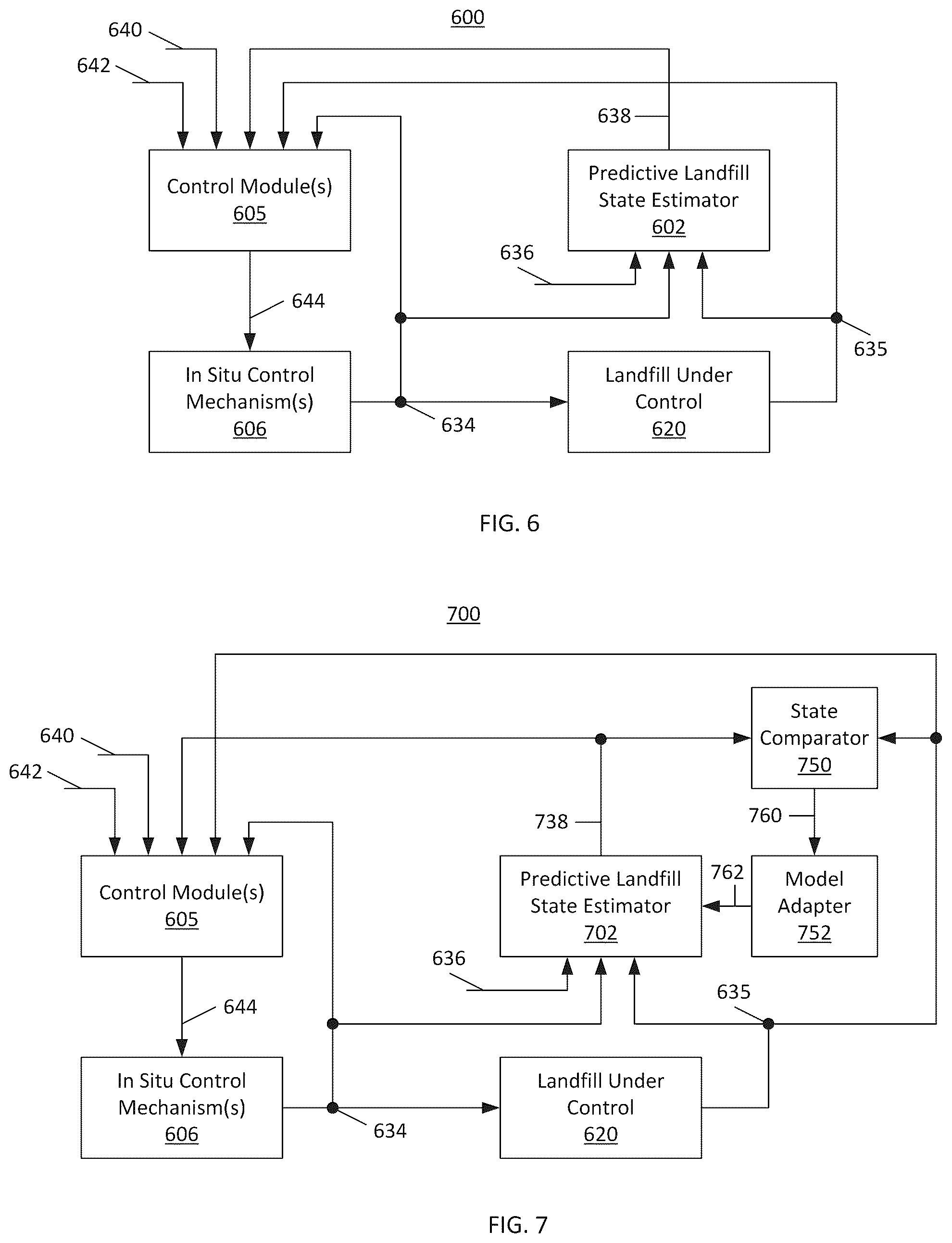 Patent US12303950 Figure 4 – Devices and techniques relating to landfill gas extraction