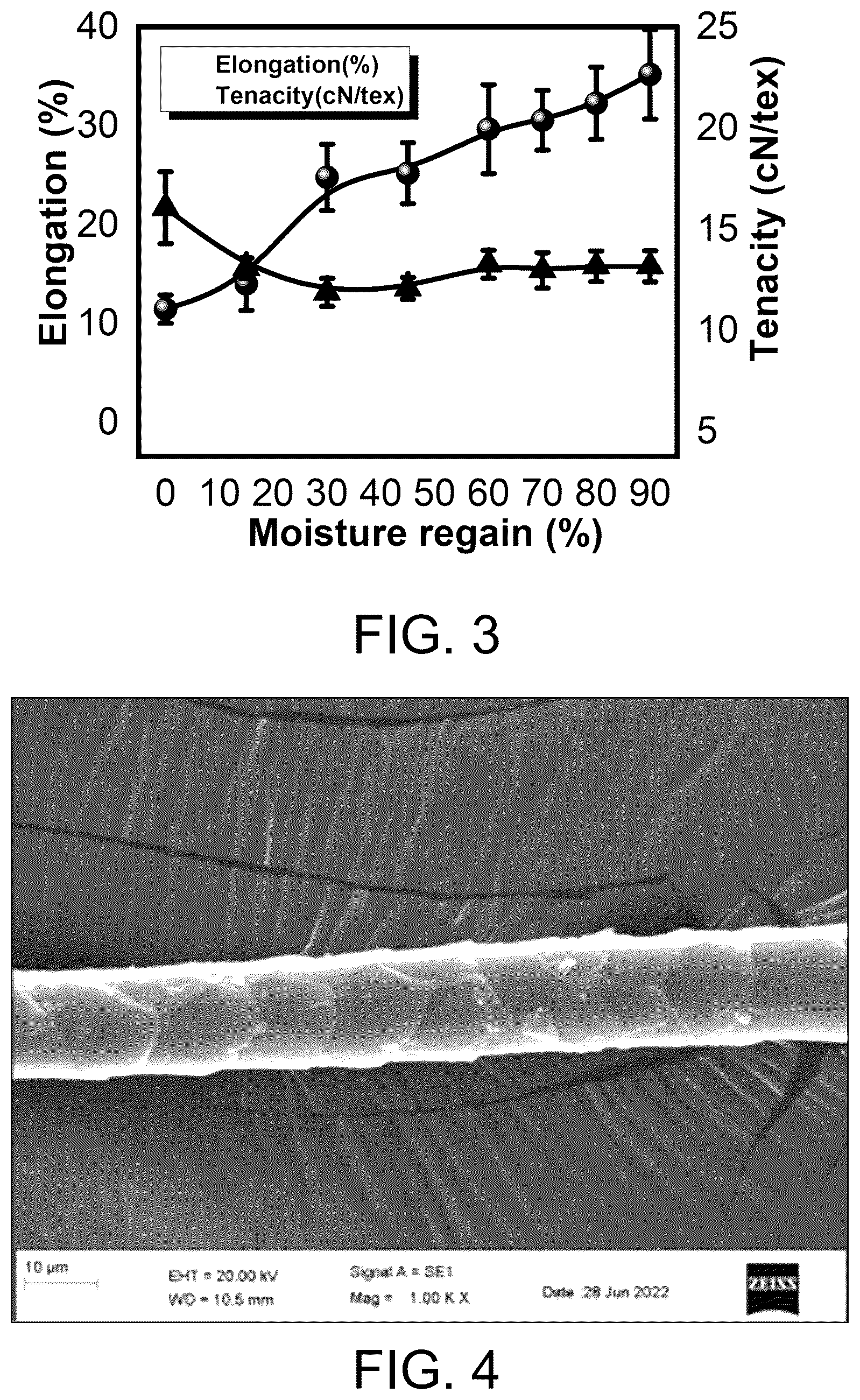 Patent US12303952 Figure 3 – Pretreatment method for opening waste wool textiles