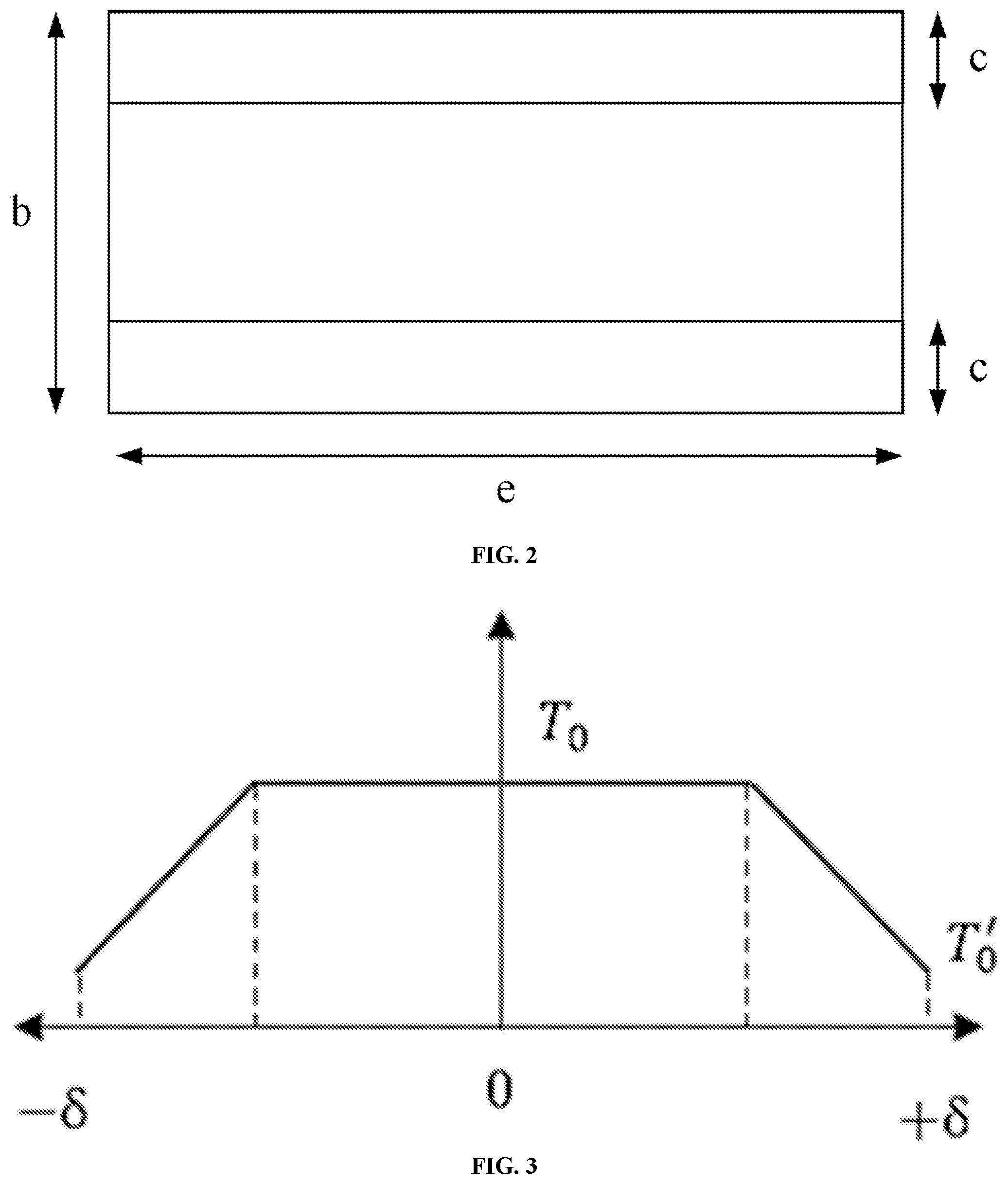 Patent US12303954 Figure 2 – Homogenization control method for transverse temperature during laminar cooling of hot-rolled strip