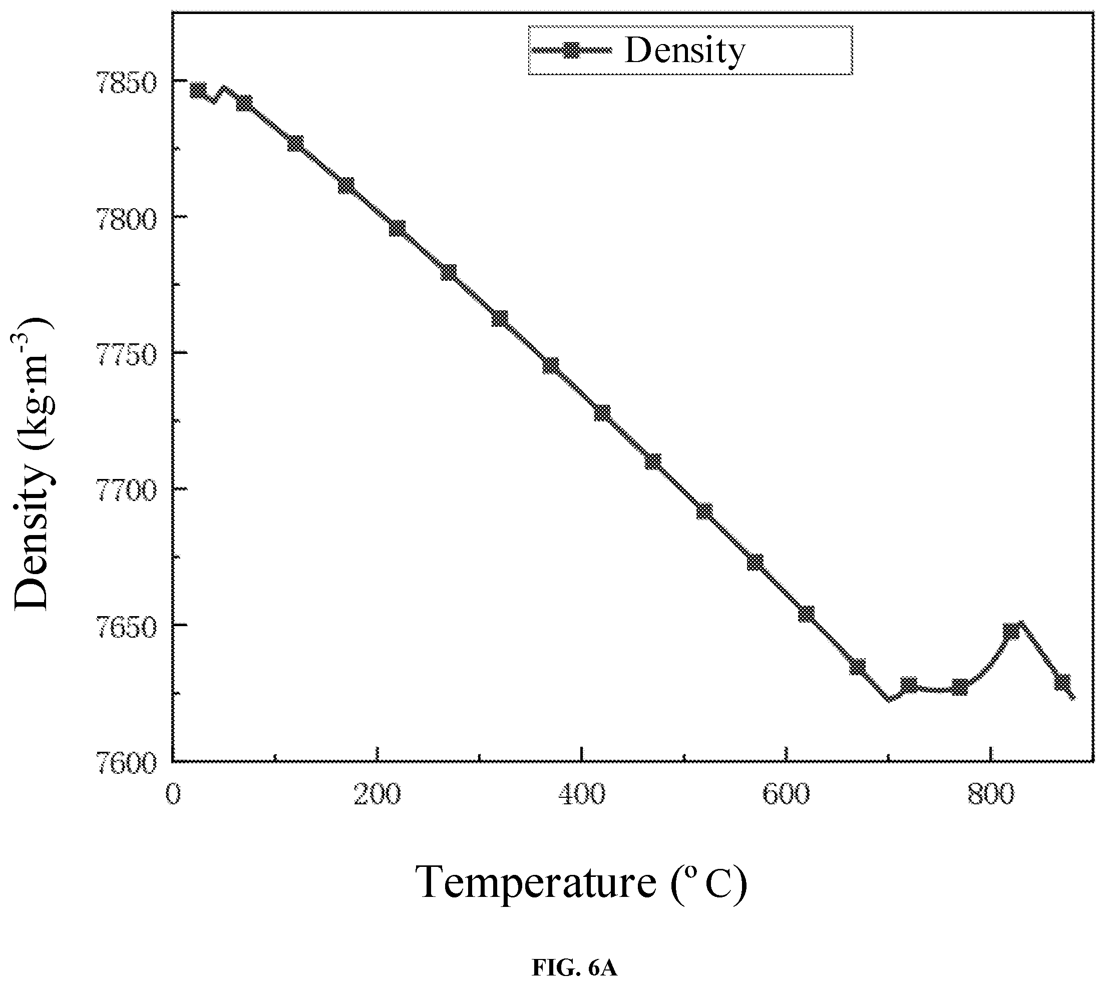 Patent US12303954 Figure 5 – Homogenization control method for transverse temperature during laminar cooling of hot-rolled strip