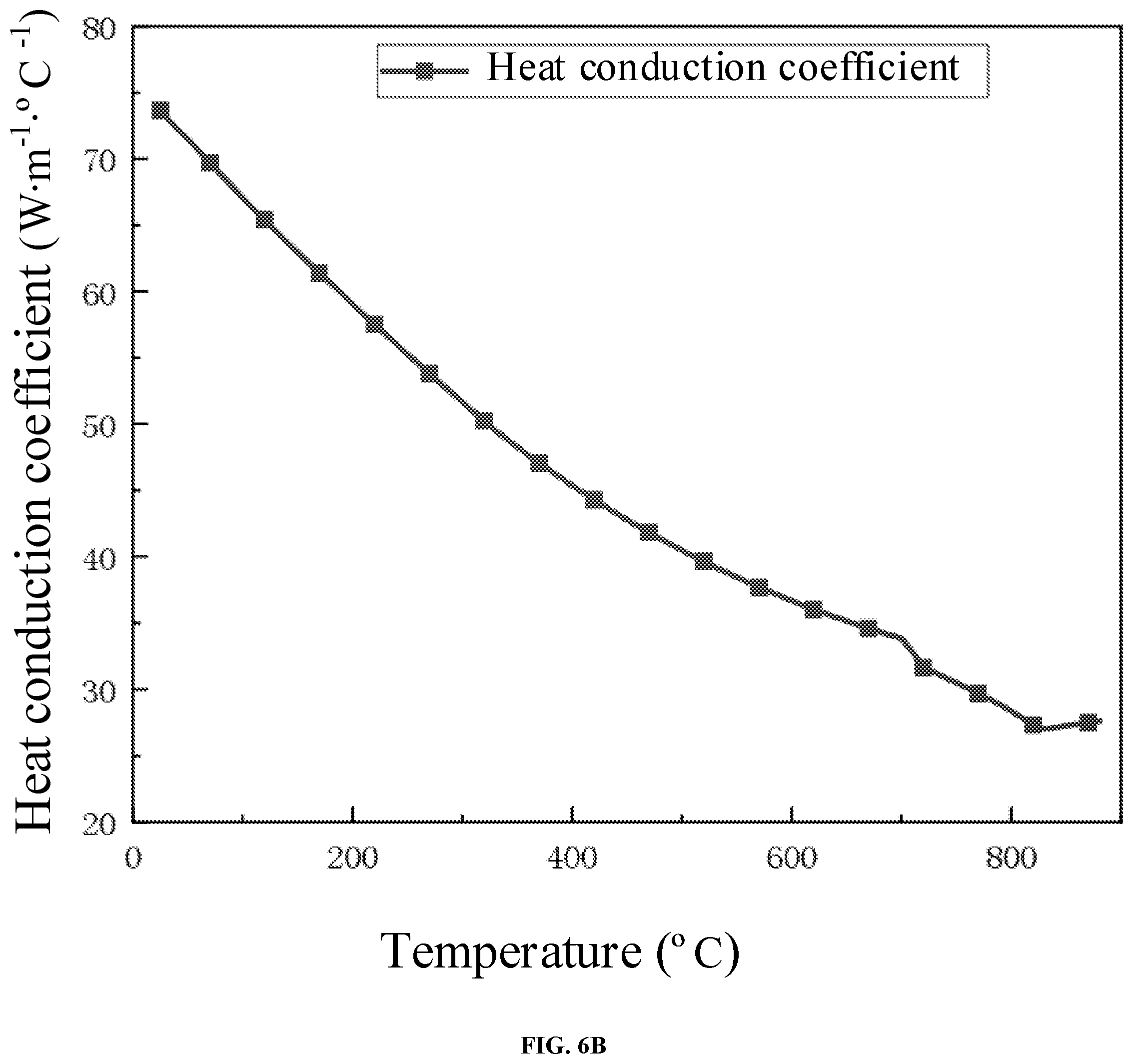 Patent US12303954 Figure 6 – Homogenization control method for transverse temperature during laminar cooling of hot-rolled strip