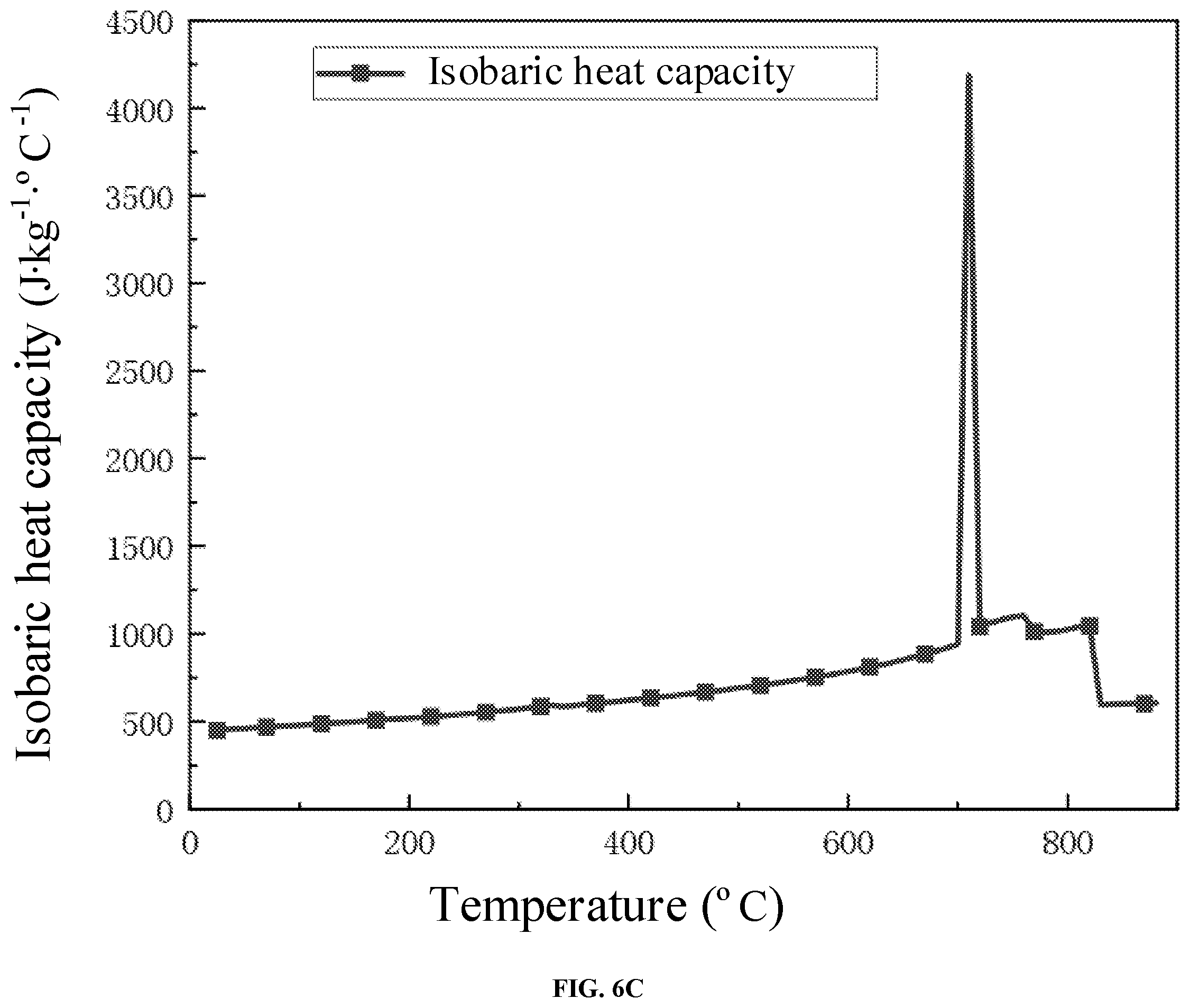 Patent US12303954 Figure 7 – Homogenization control method for transverse temperature during laminar cooling of hot-rolled strip