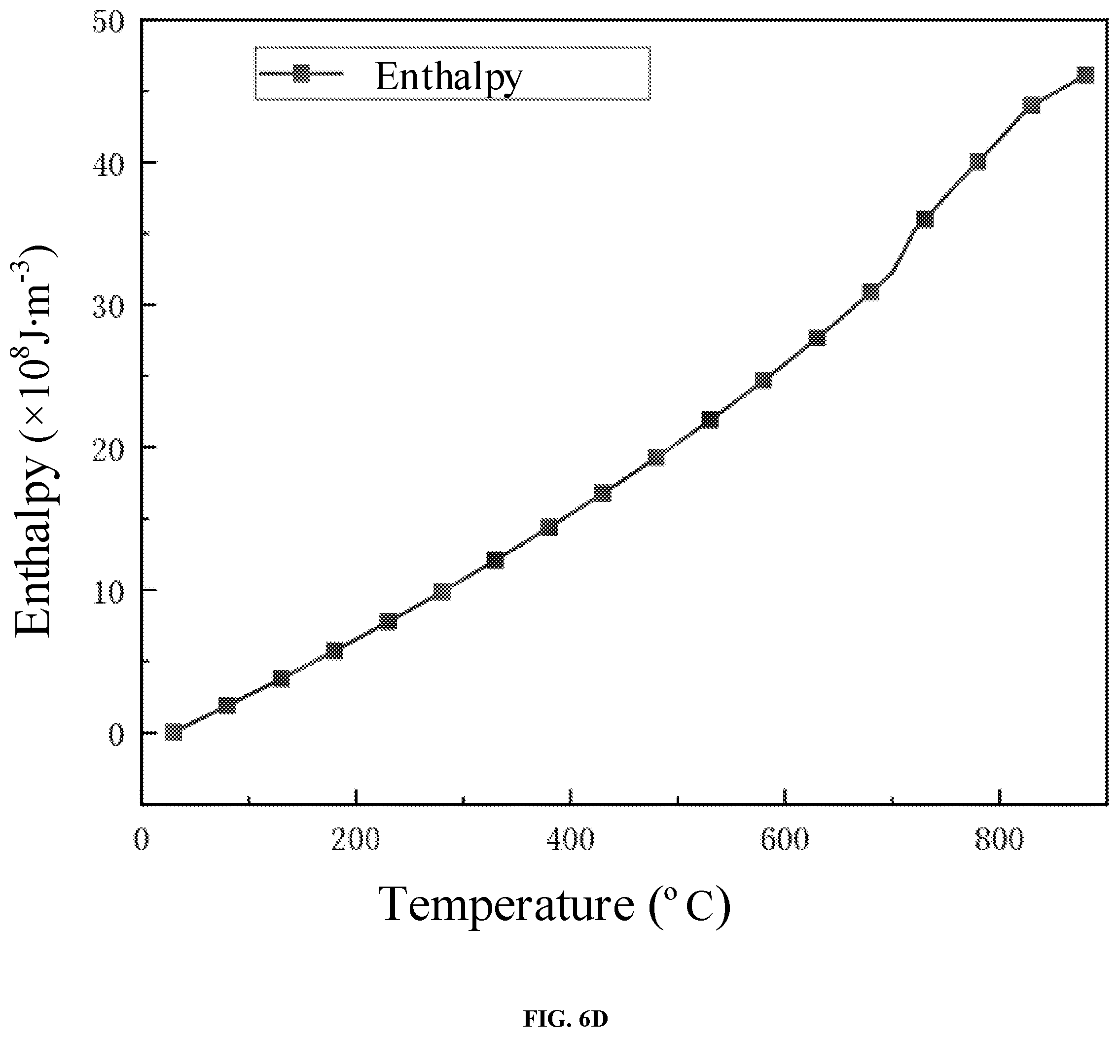 Patent US12303954 Figure 8 – Homogenization control method for transverse temperature during laminar cooling of hot-rolled strip