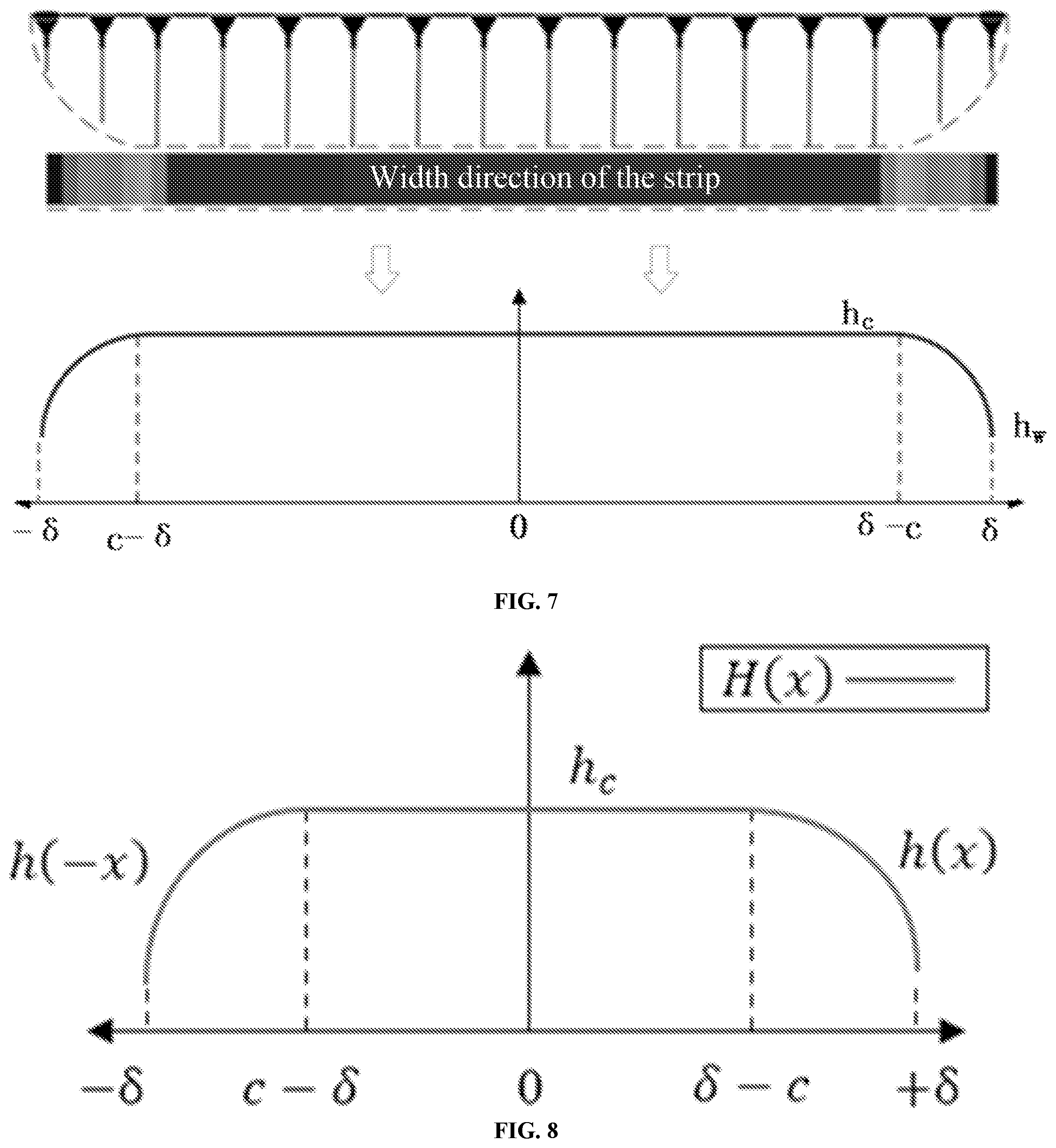 Patent US12303954 Figure 9 – Homogenization control method for transverse temperature during laminar cooling of hot-rolled strip
