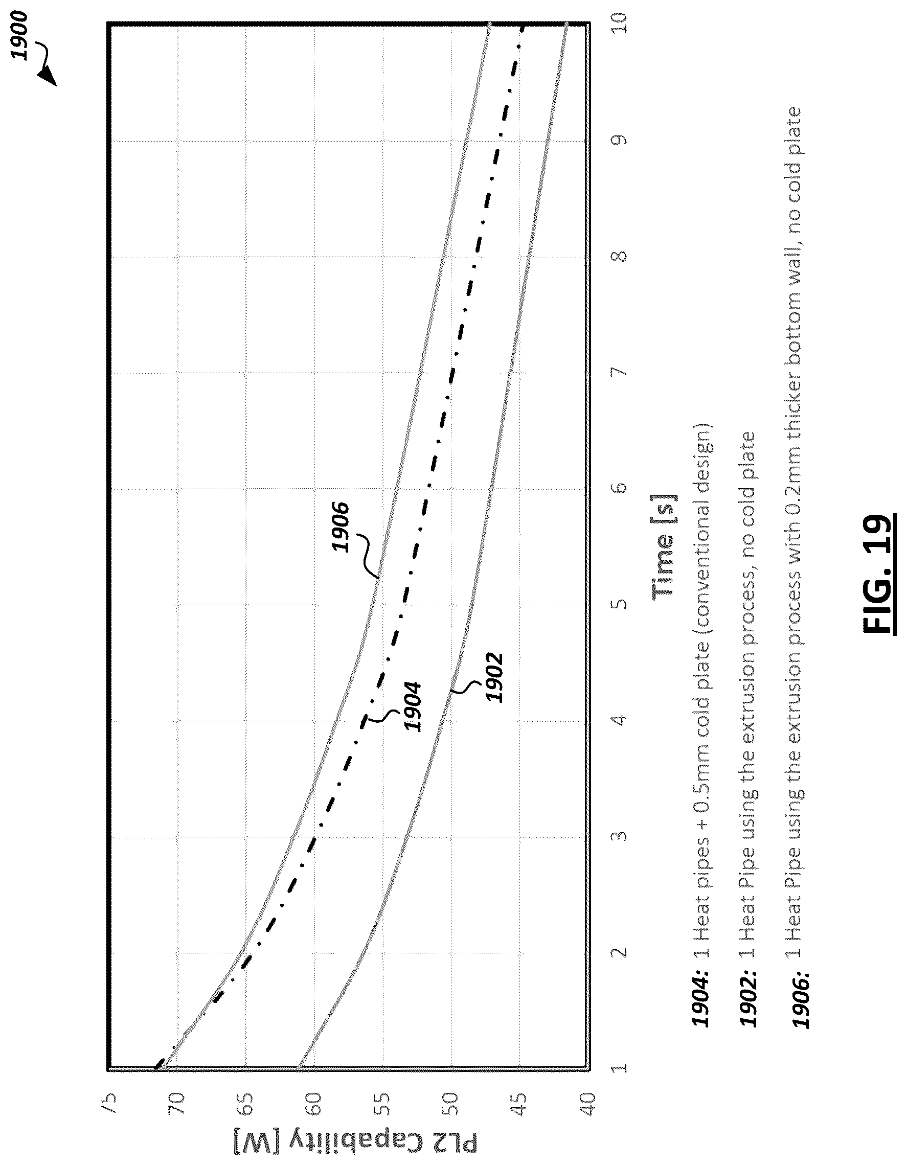 Patent US12303957 Figure 18 – Extruded heat pipe