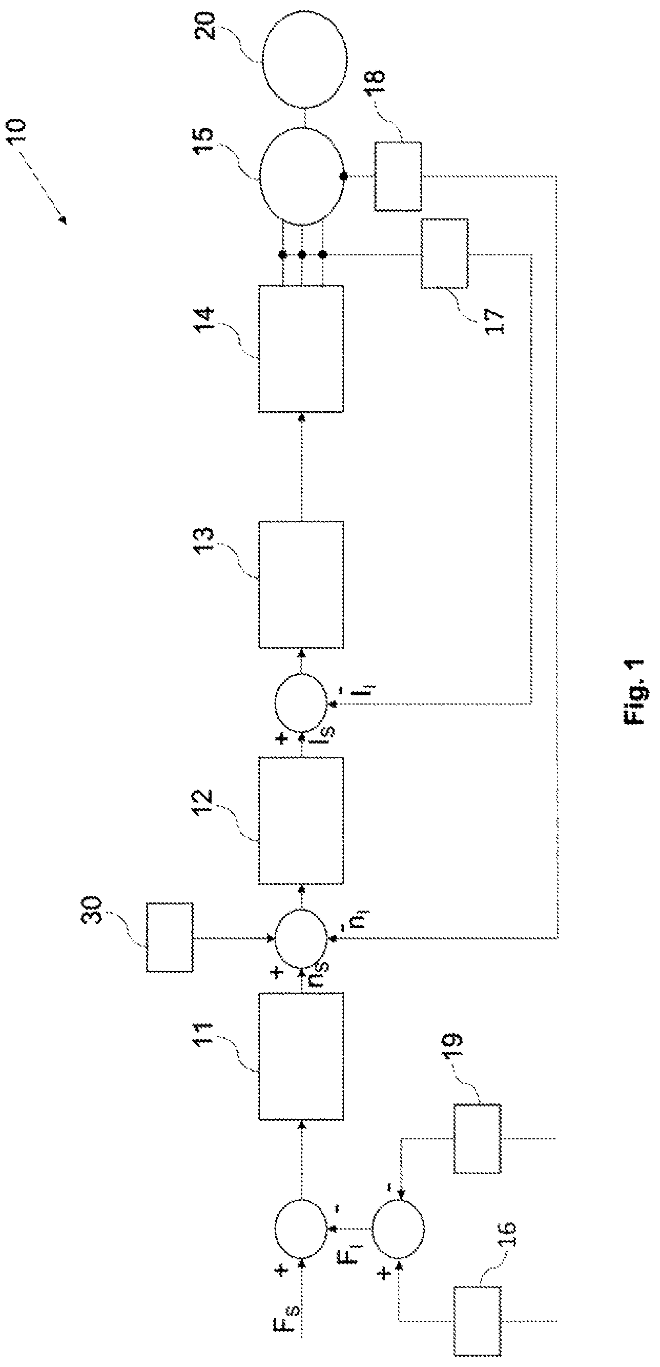 Patent US12303959 Figure 1 – Device and method for open-loop or closed-loop control of a movement of a die cushion of a die cushion press