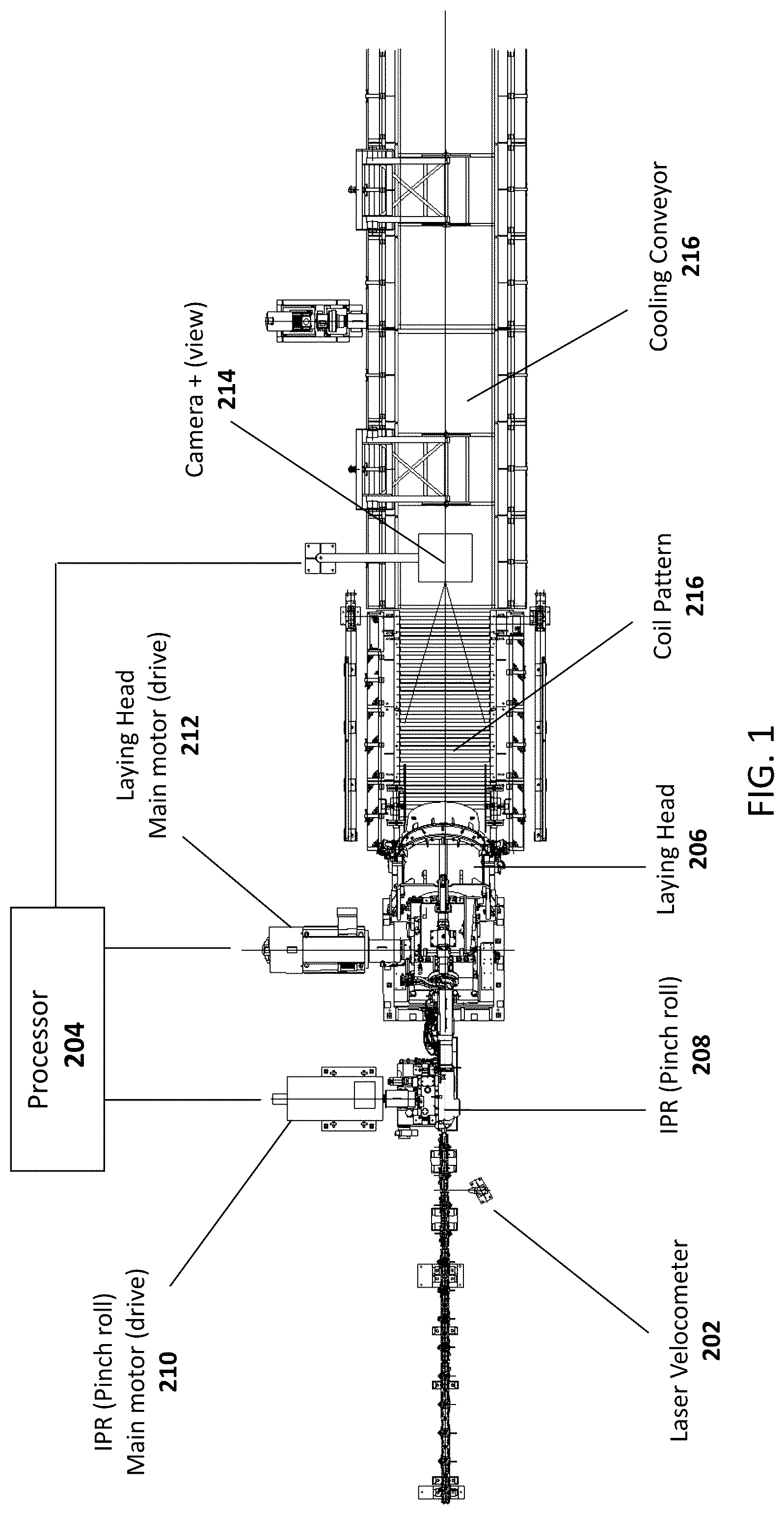 Patent US12303965 Figure 1 – Method of automating and optimizing coil formation in a wire rod line cooling conveyor
