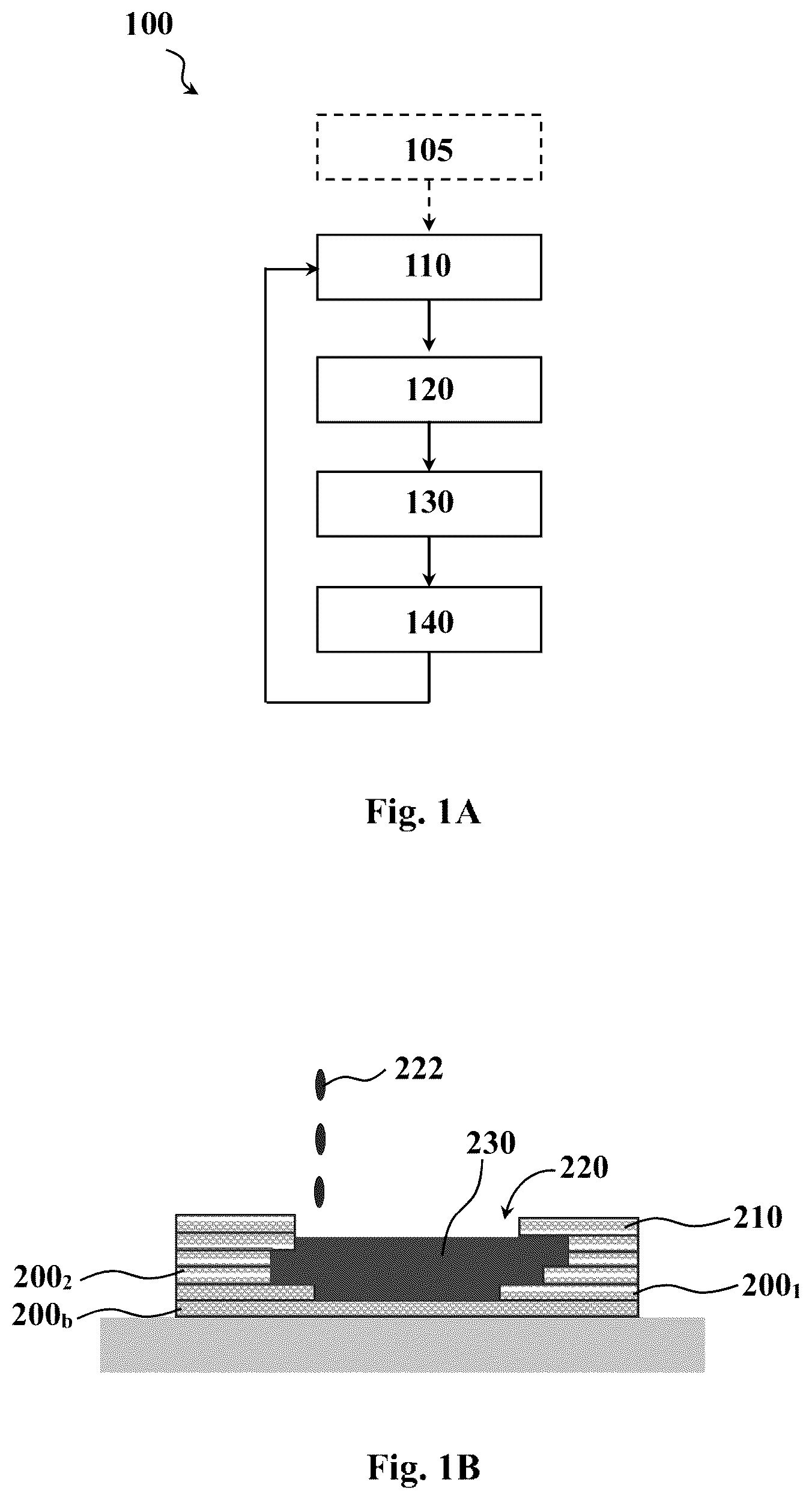 Patent US12303969 Figure 1 – Mold compositions for additive casting of metal objects