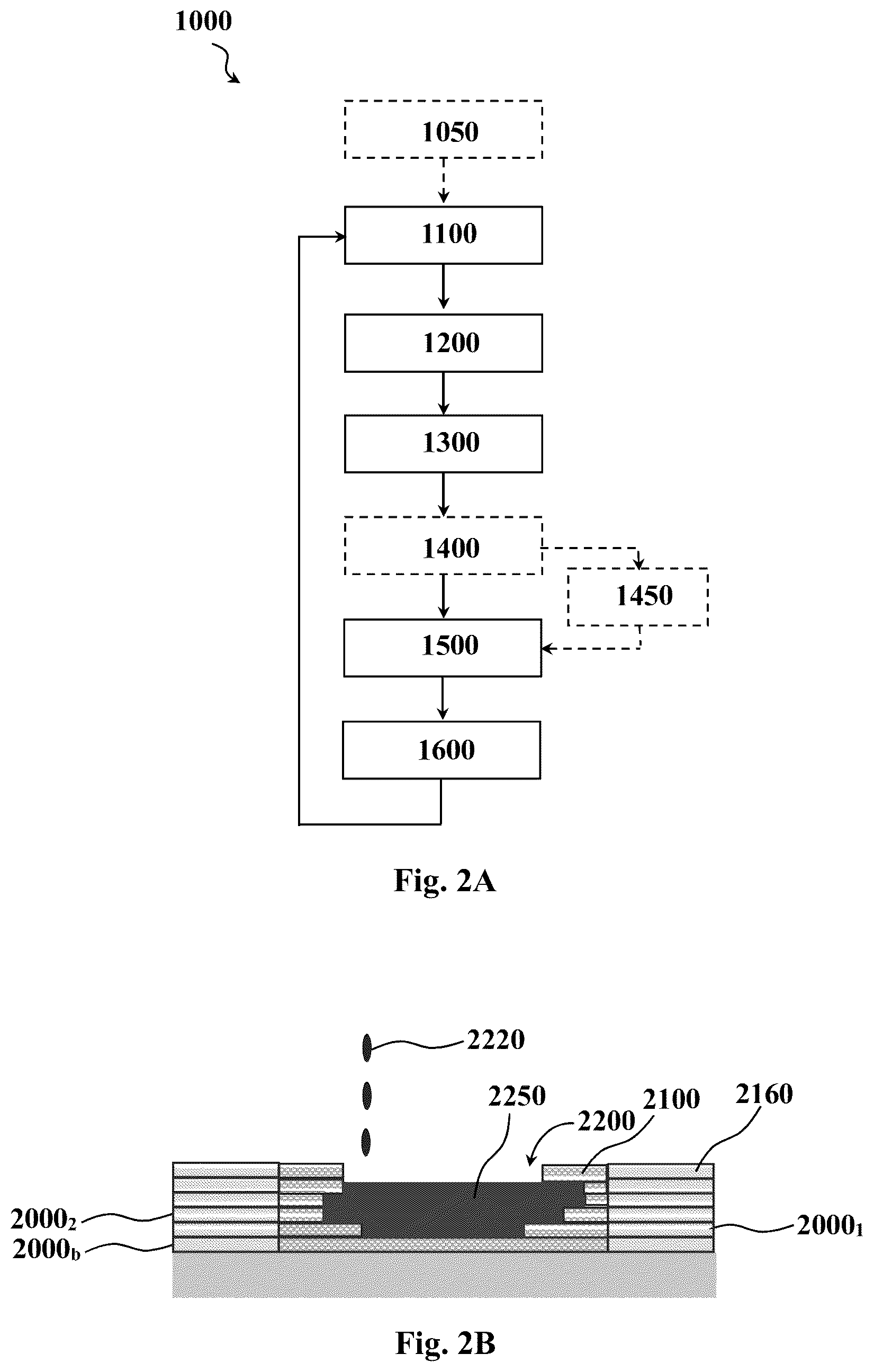 Patent US12303969 Figure 3 – Mold compositions for additive casting of metal objects