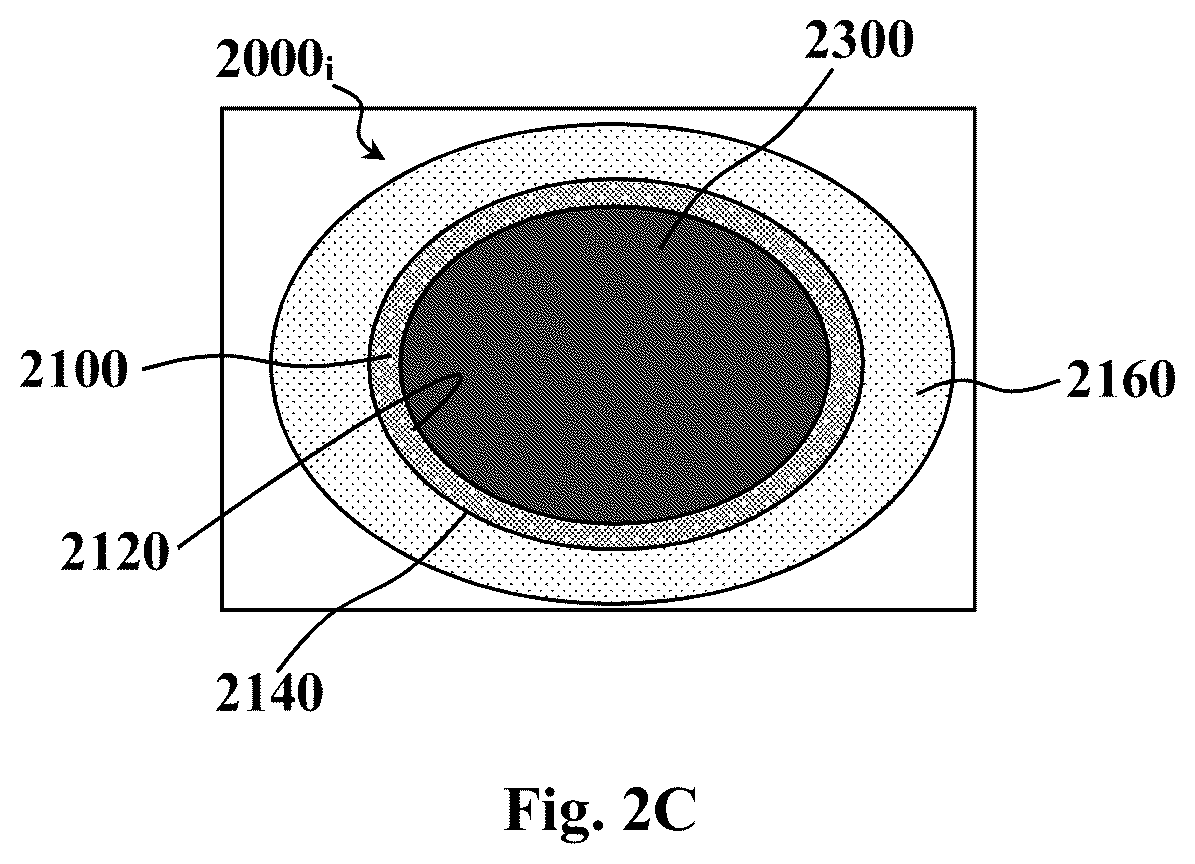 Patent US12303969 Figure 4 – Mold compositions for additive casting of metal objects