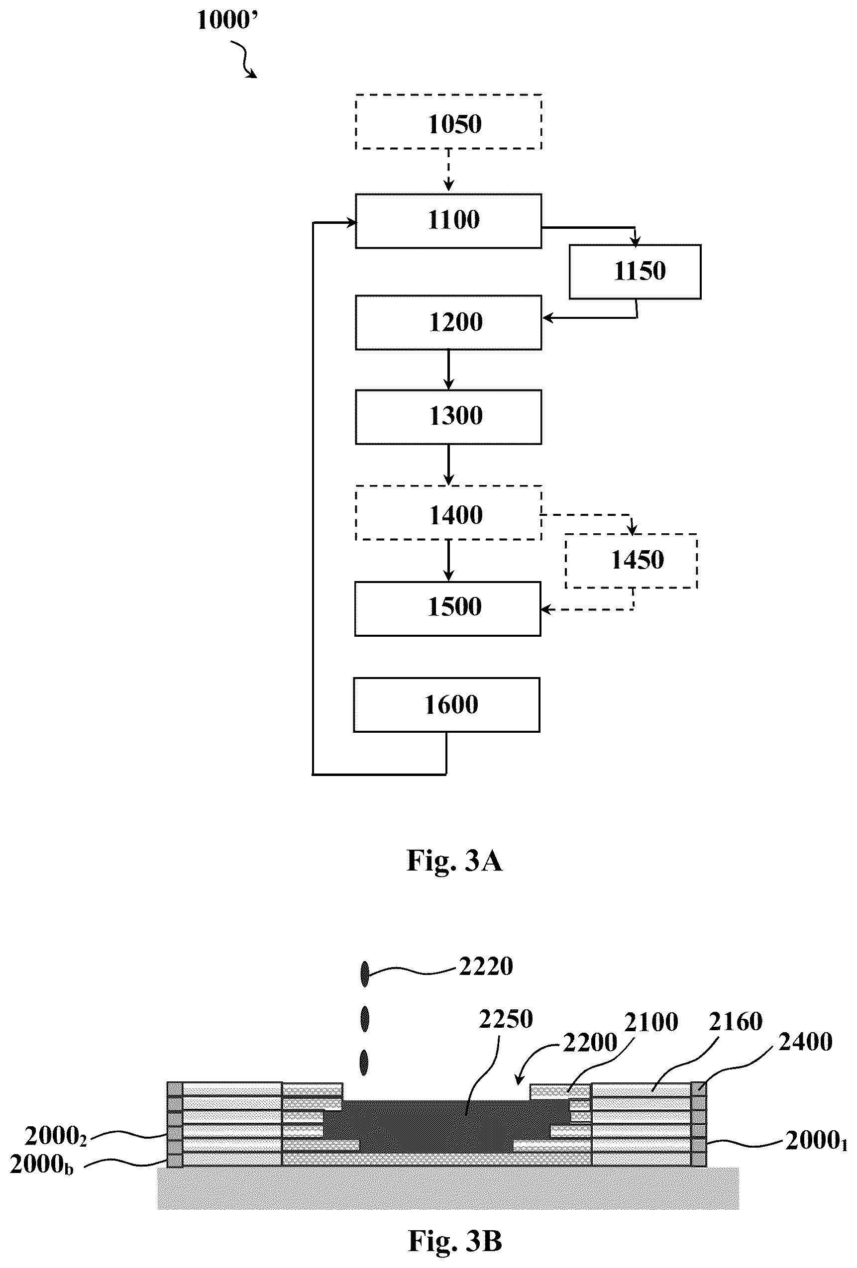 Patent US12303969 Figure 5 – Mold compositions for additive casting of metal objects