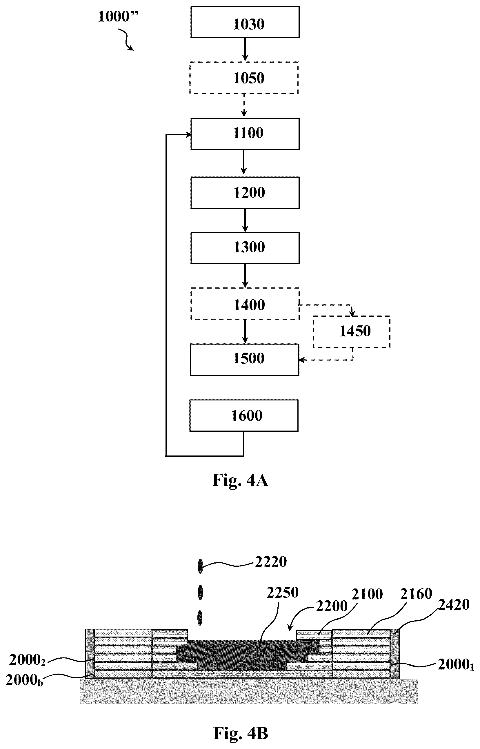 Patent US12303969 Figure 6 – Mold compositions for additive casting of metal objects