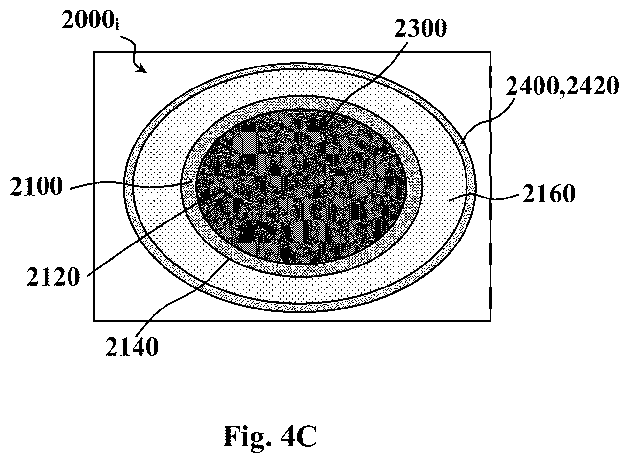 Patent US12303969 Figure 7 – Mold compositions for additive casting of metal objects