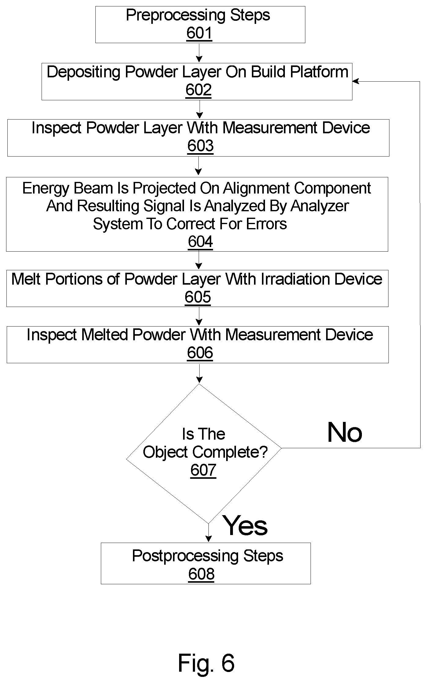 Patent US12303975 Figure 4 – Analyzer system for aligning and focusing an energy beam in a three-dimensional printer