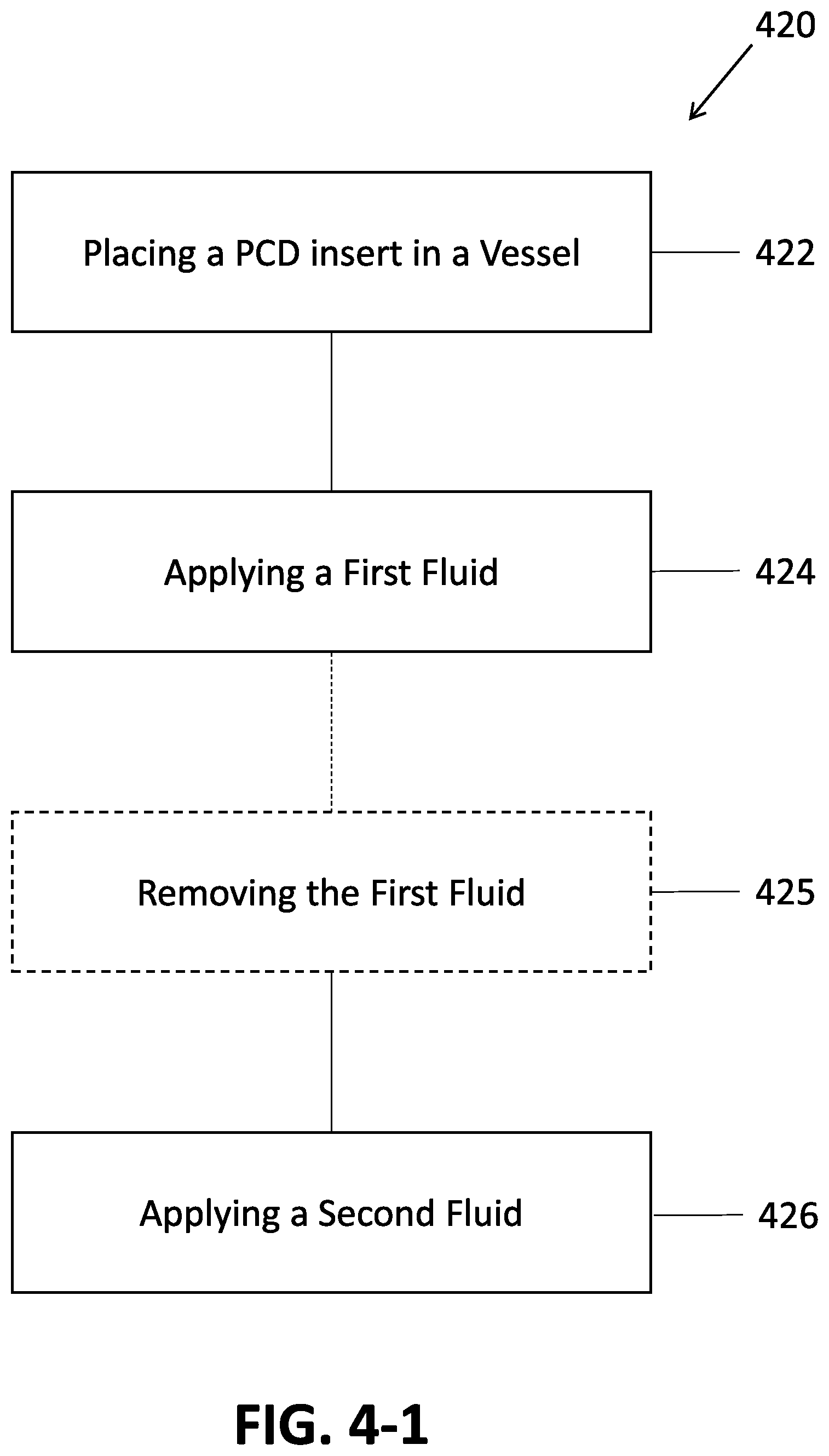 Patent US12303980 Figure 4 – Processing of PCD elements