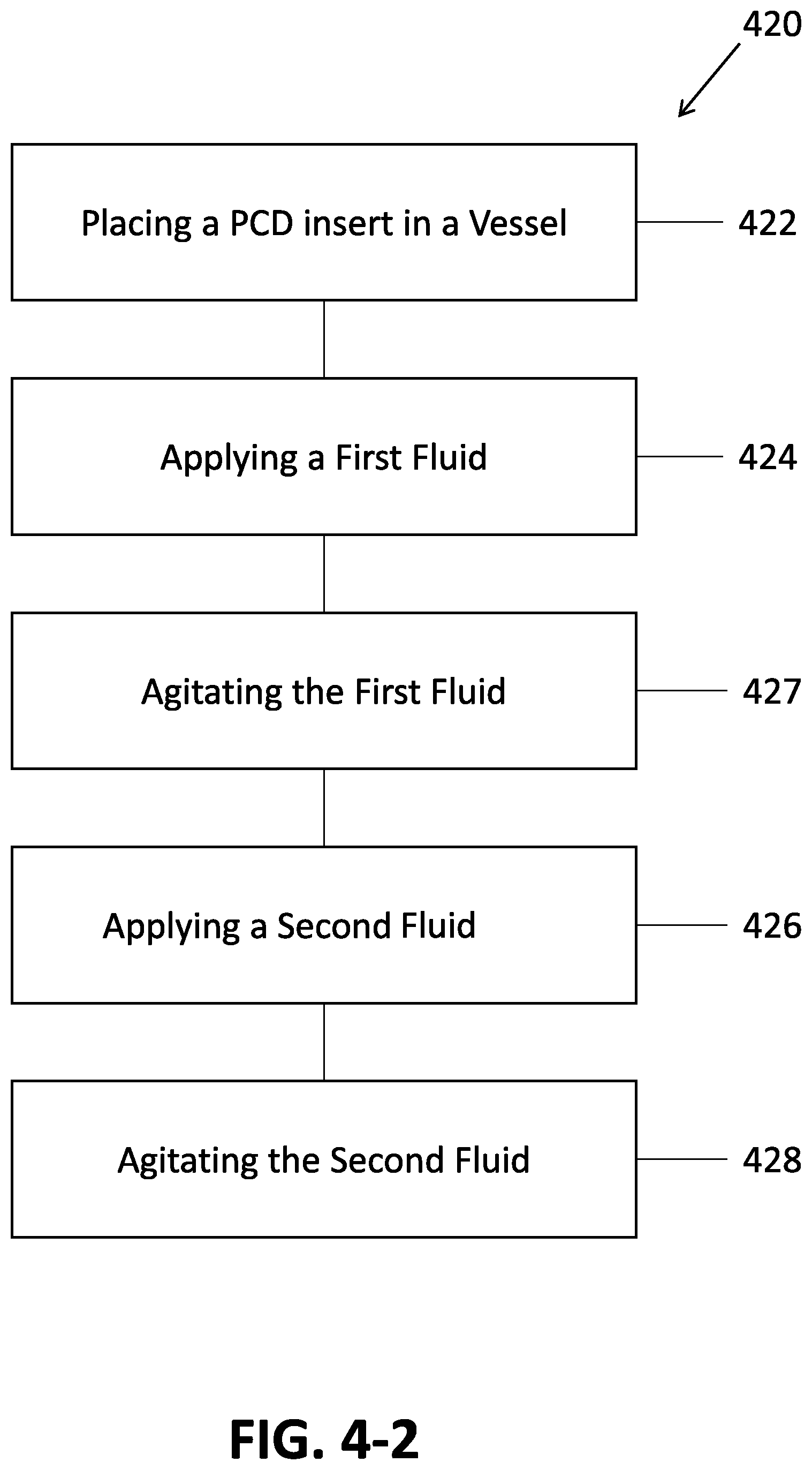 Patent US12303980 Figure 5 – Processing of PCD elements