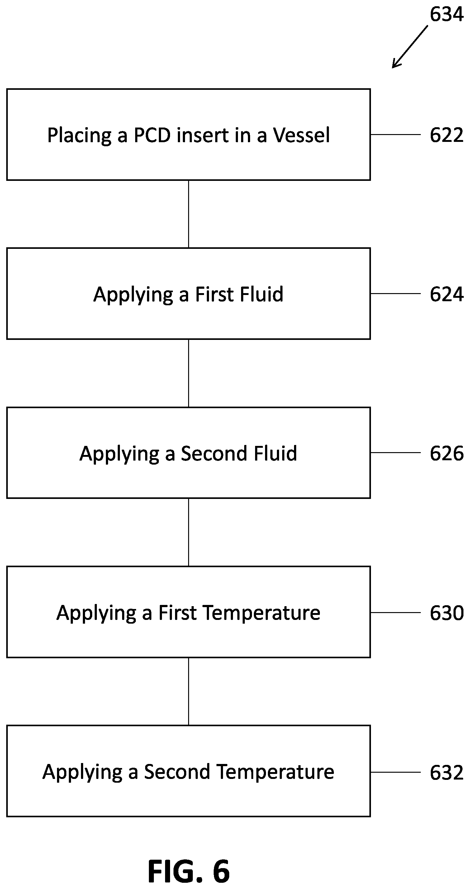 Patent US12303980 Figure 7 – Processing of PCD elements