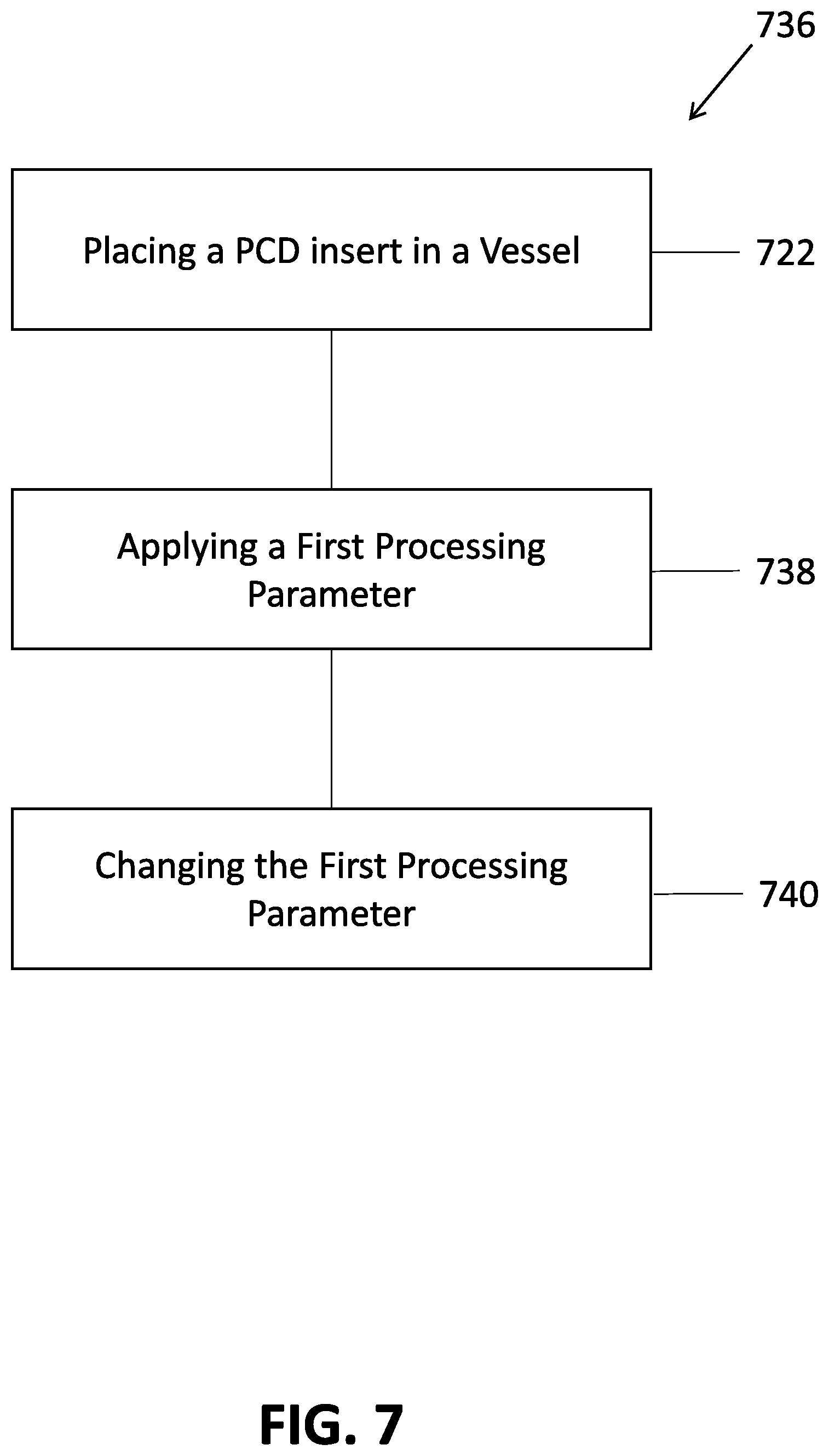 Patent US12303980 Figure 8 – Processing of PCD elements