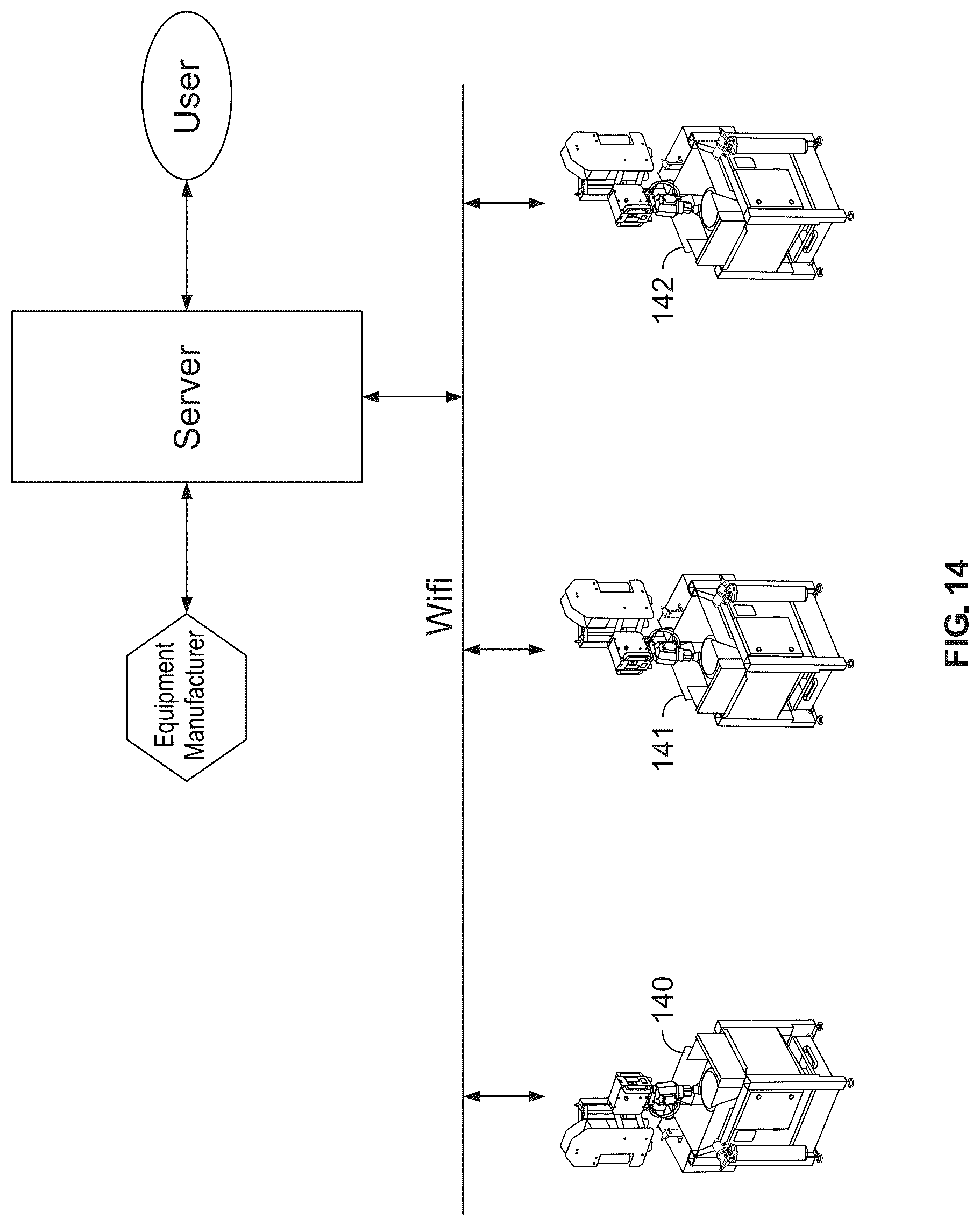 Patent US12303983 Figure 10 – Control system for grinding apparatus