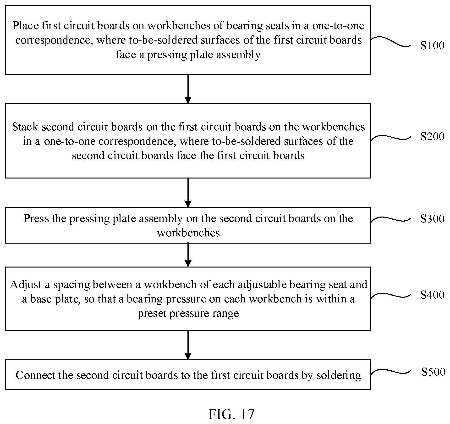 Patent US12303990 Figure 11 – Circuit board assembly soldering apparatus and circuit board assembly soldering method
