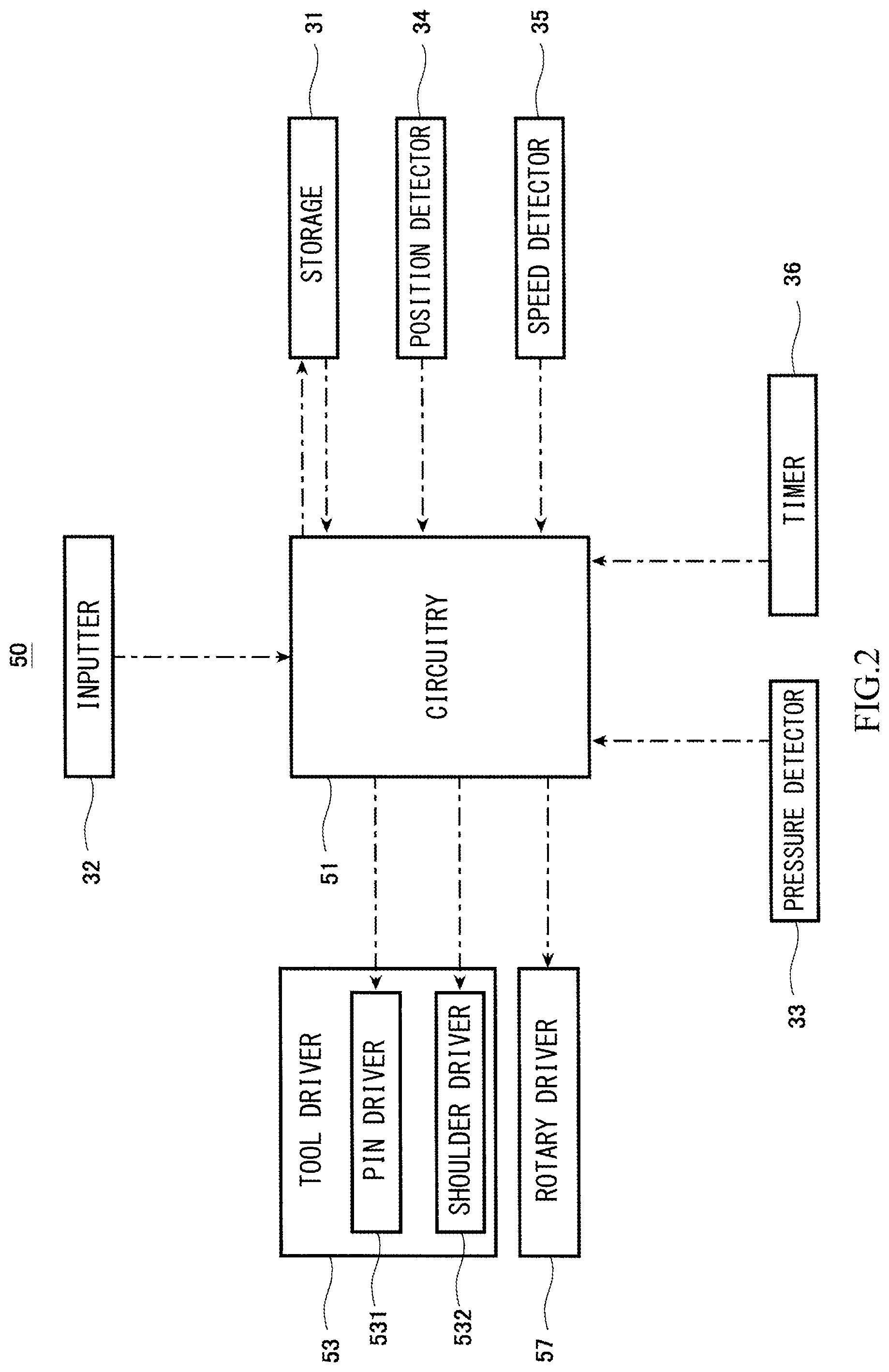 Patent US12303995 Figure 2 – Friction stir spot welder and method of operating friction stir spot welder