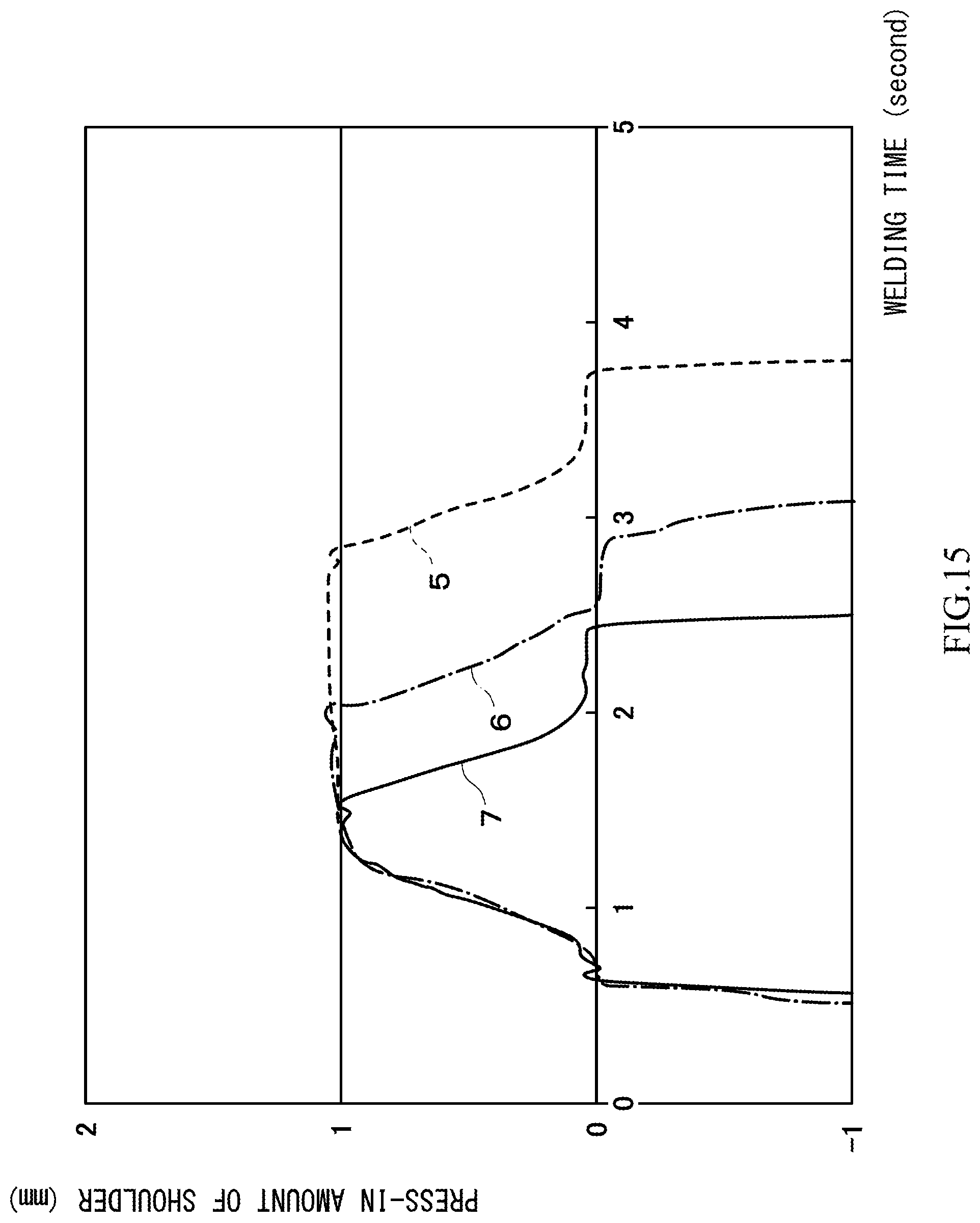 Patent US12303995 Figure 19 – Friction stir spot welder and method of operating friction stir spot welder