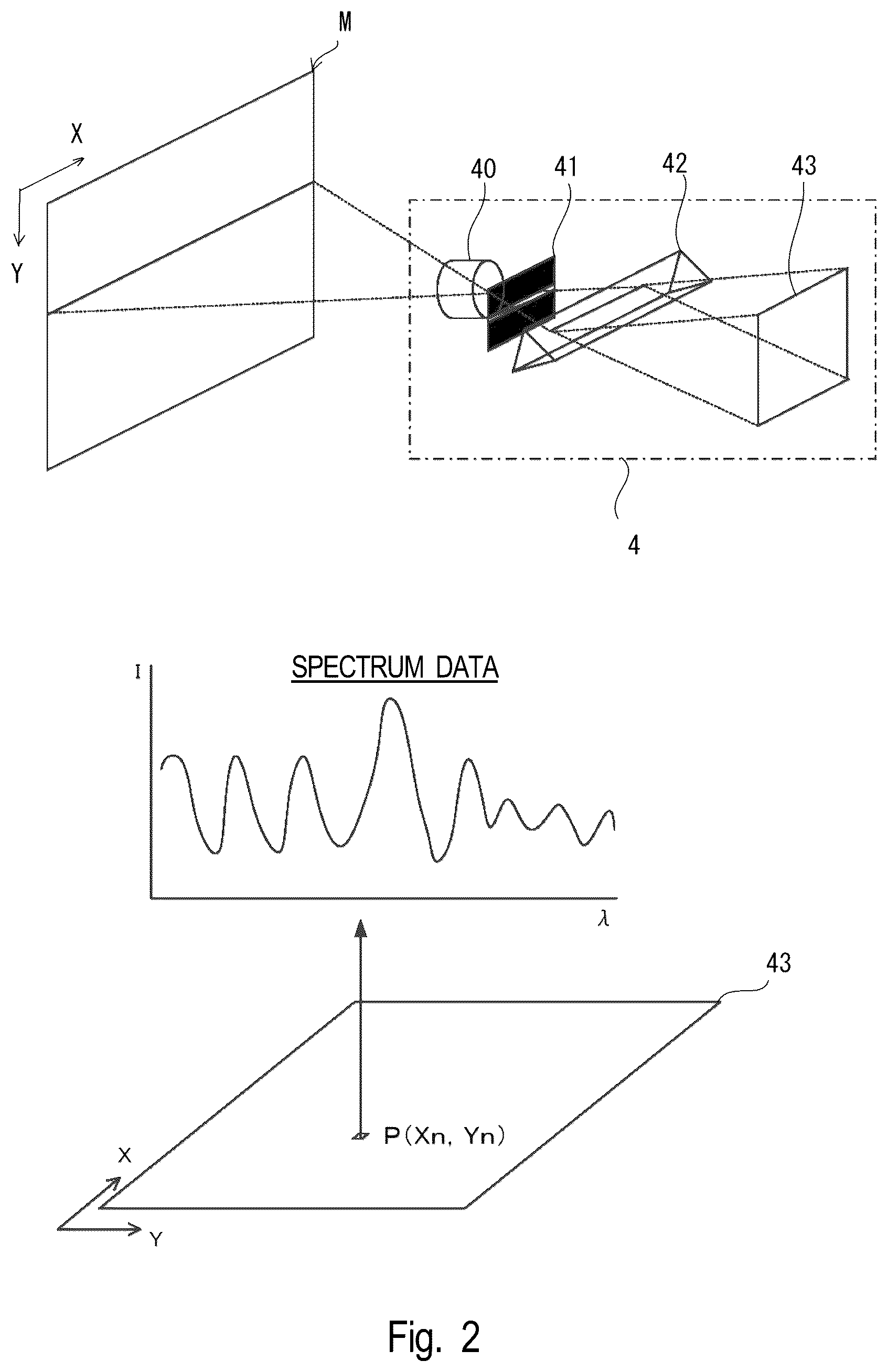 Patent US12303998 Figure 2 – Laser repair method and laser repair device